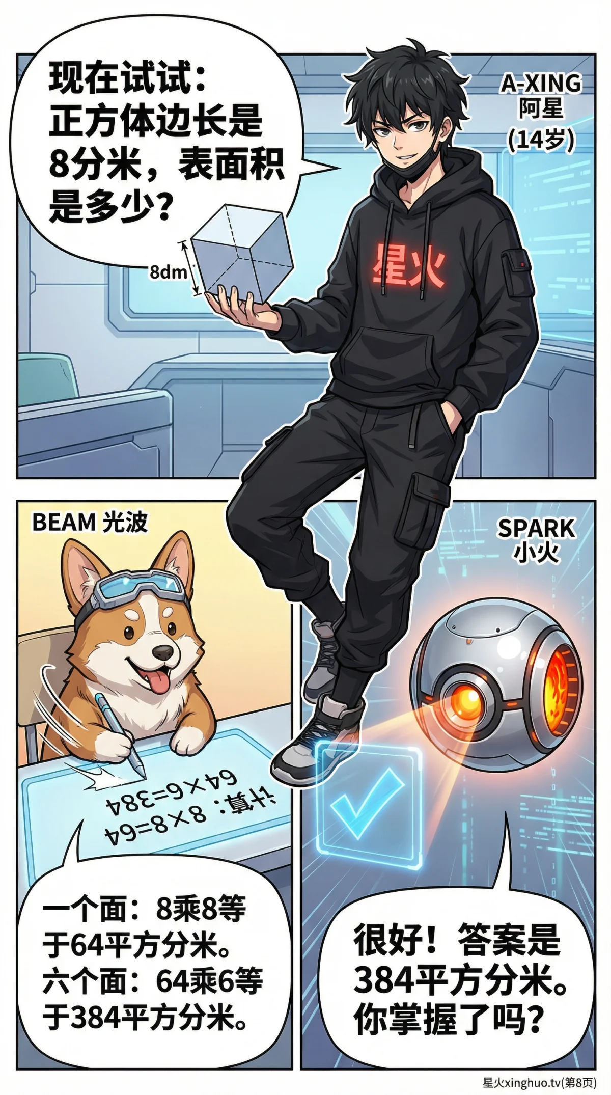 正方体的表面积公式是什么？详解与计算实例 | 数学几何教学 - 第 8 页