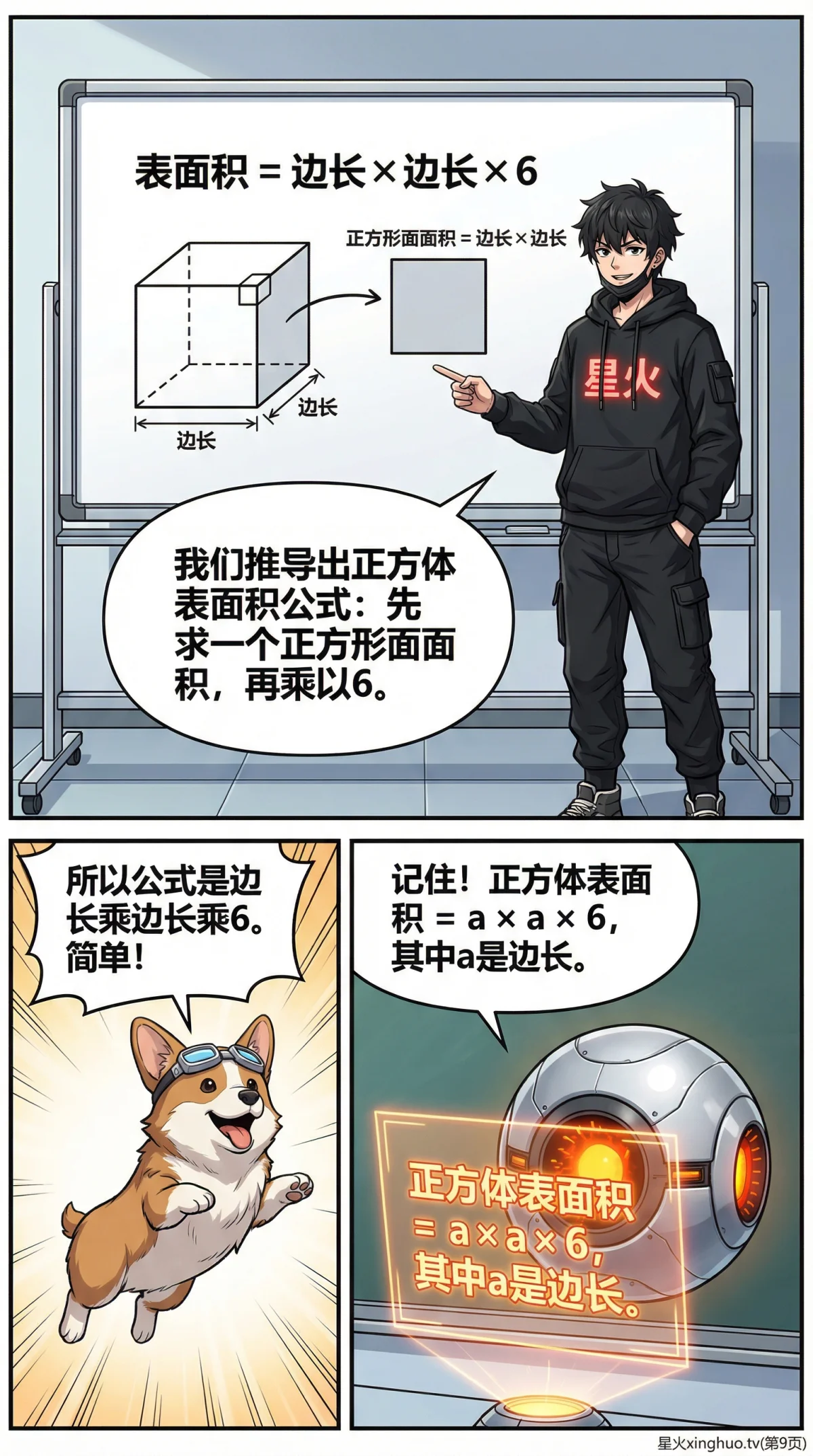 正方体的表面积公式是什么？详解与计算实例 | 数学几何教学 - 第 9 页