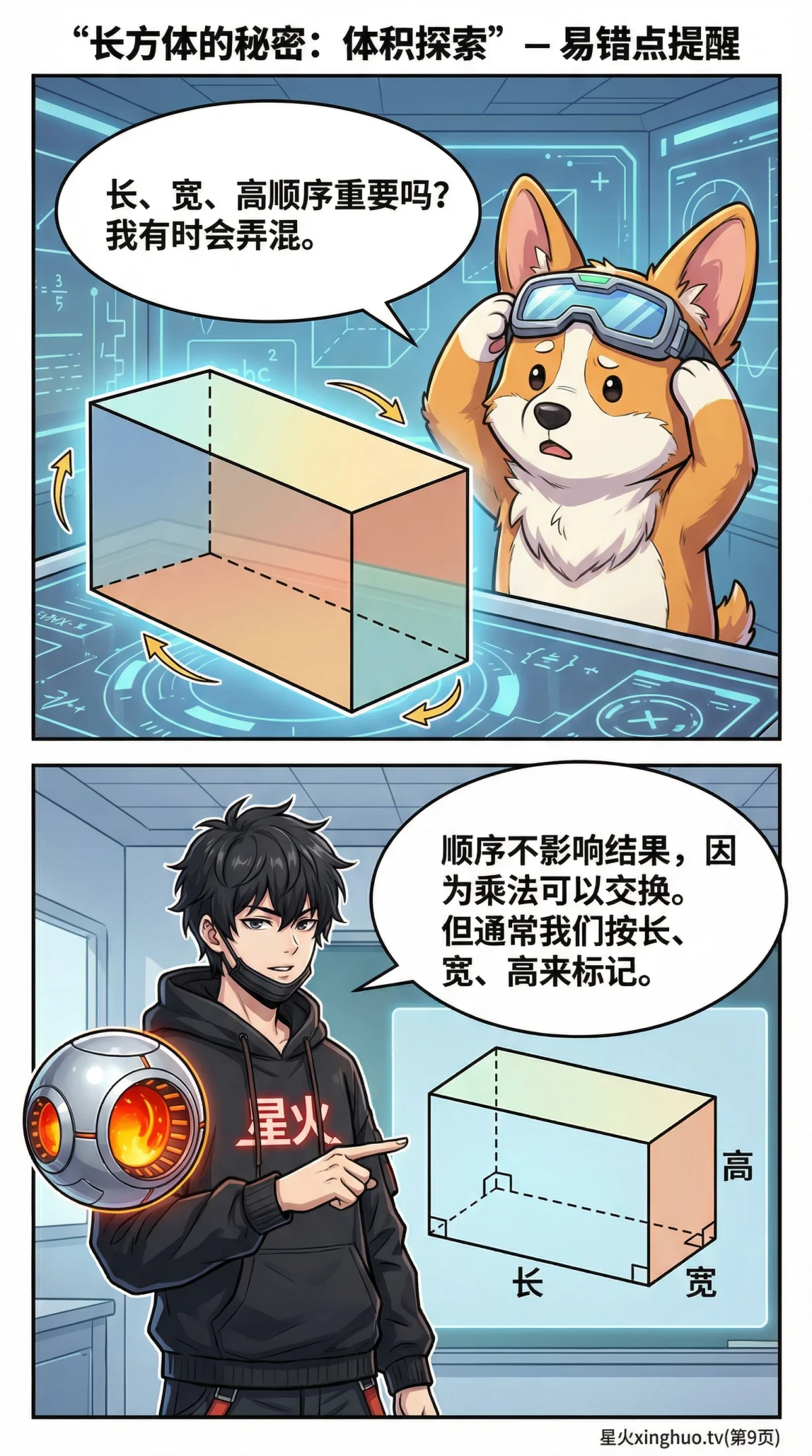 长方体体积公式详解：计算方法、例题与练习题 | 数学知识点 - 第 9 页