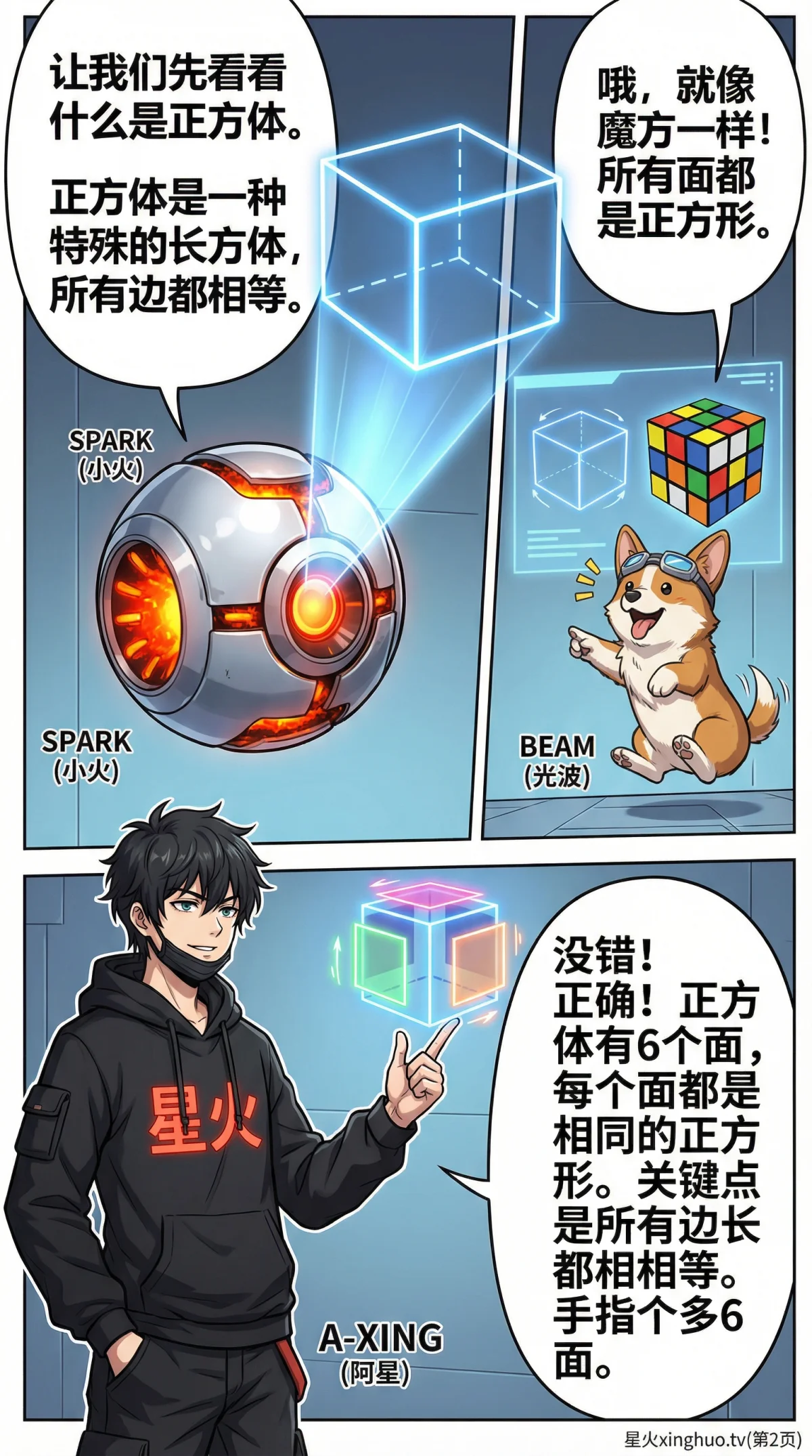 正方体的体积怎么算？公式、例题与练习题详解 | 数学几何 - 第 2 页