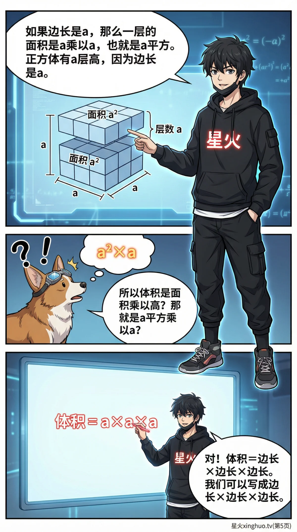 正方体的体积怎么算？公式、例题与练习题详解 | 数学几何 - 第 5 页