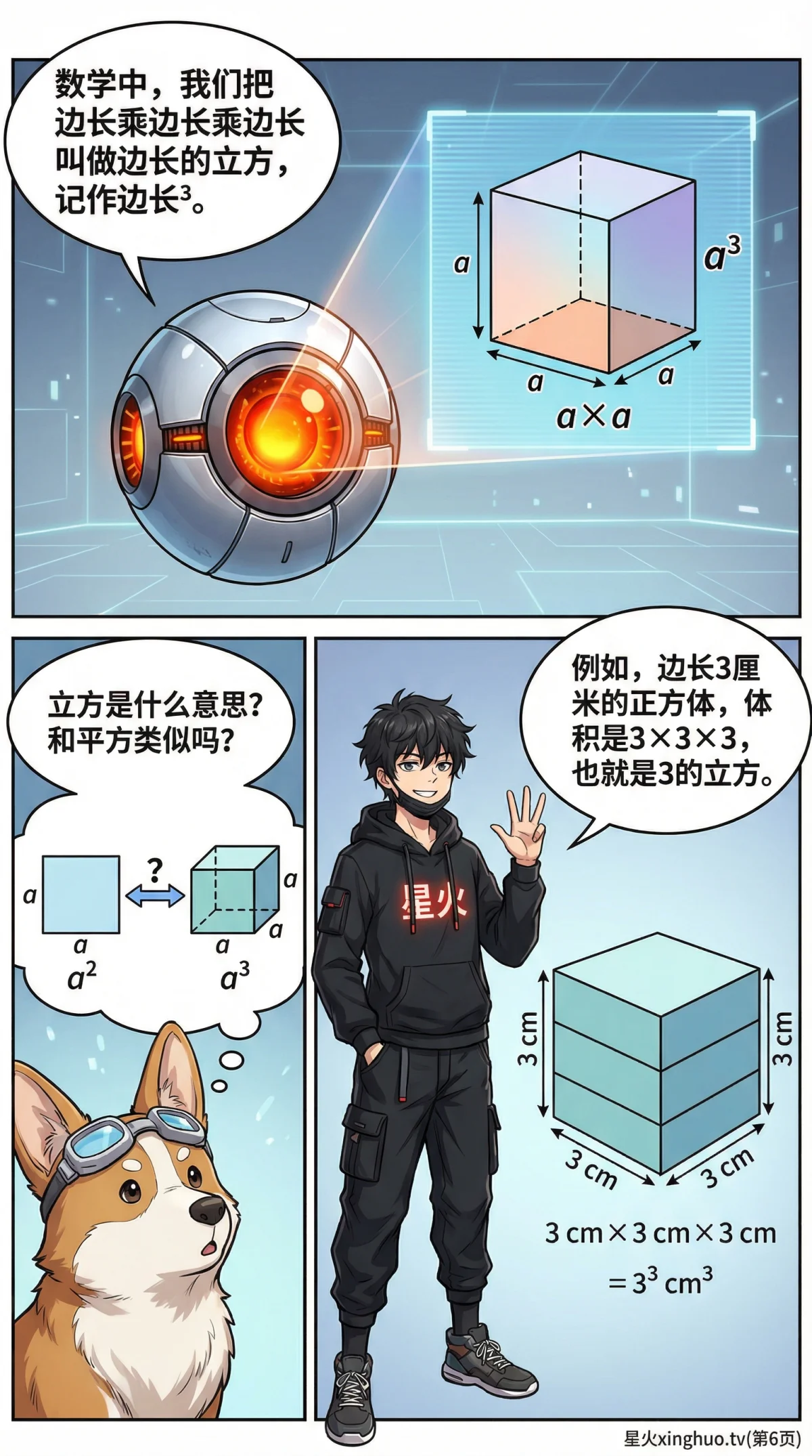 正方体的体积怎么算？公式、例题与练习题详解 | 数学几何 - 第 6 页