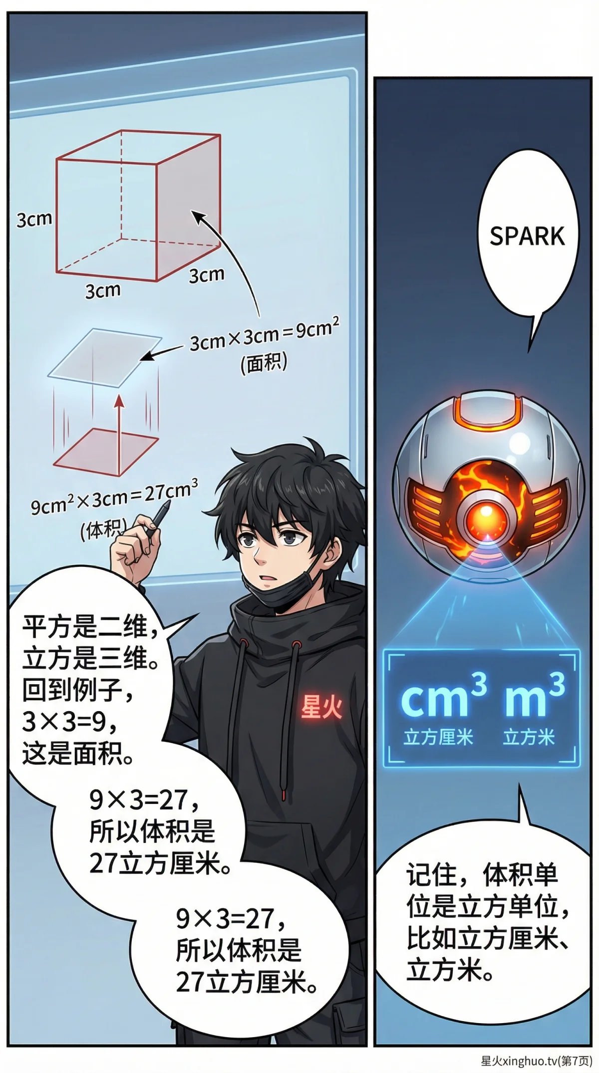 正方体的体积怎么算？公式、例题与练习题详解 | 数学几何 - 第 7 页