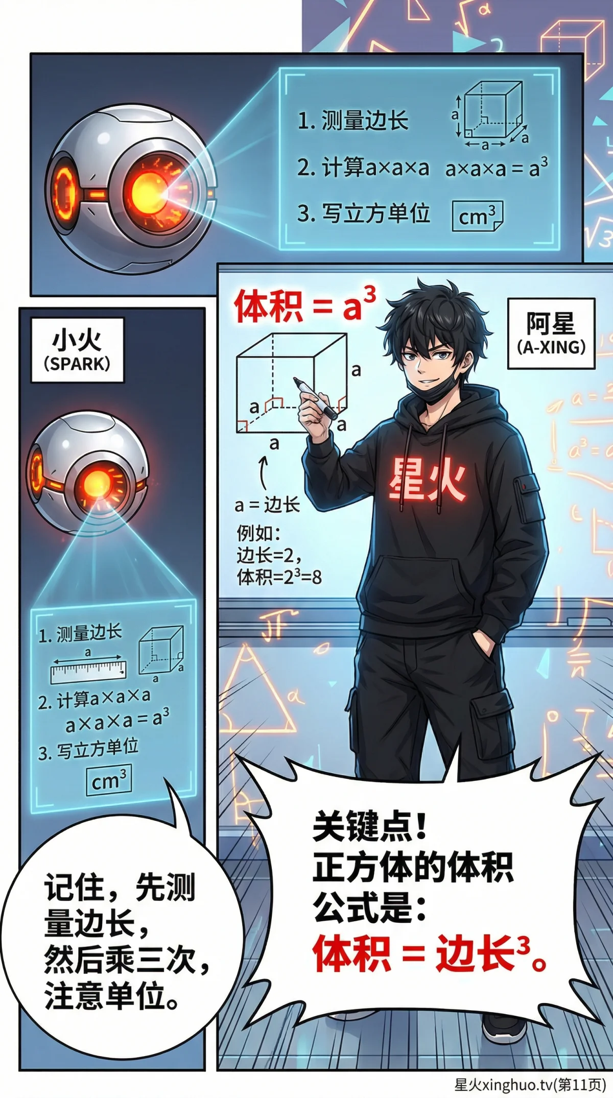 正方体的体积怎么算？公式、例题与练习题详解 | 数学几何 - 第 10 页