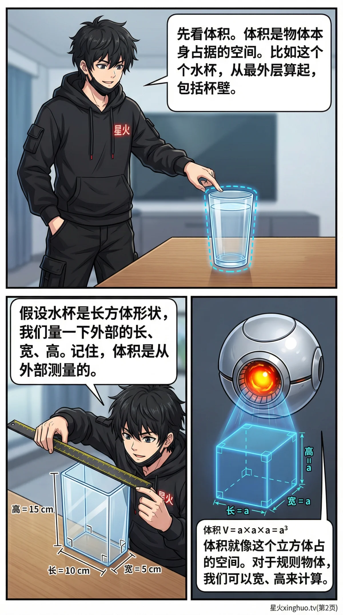 容积与体积的区别是什么？详解概念、公式与生活实例 | 数学几何 - 第 2 页