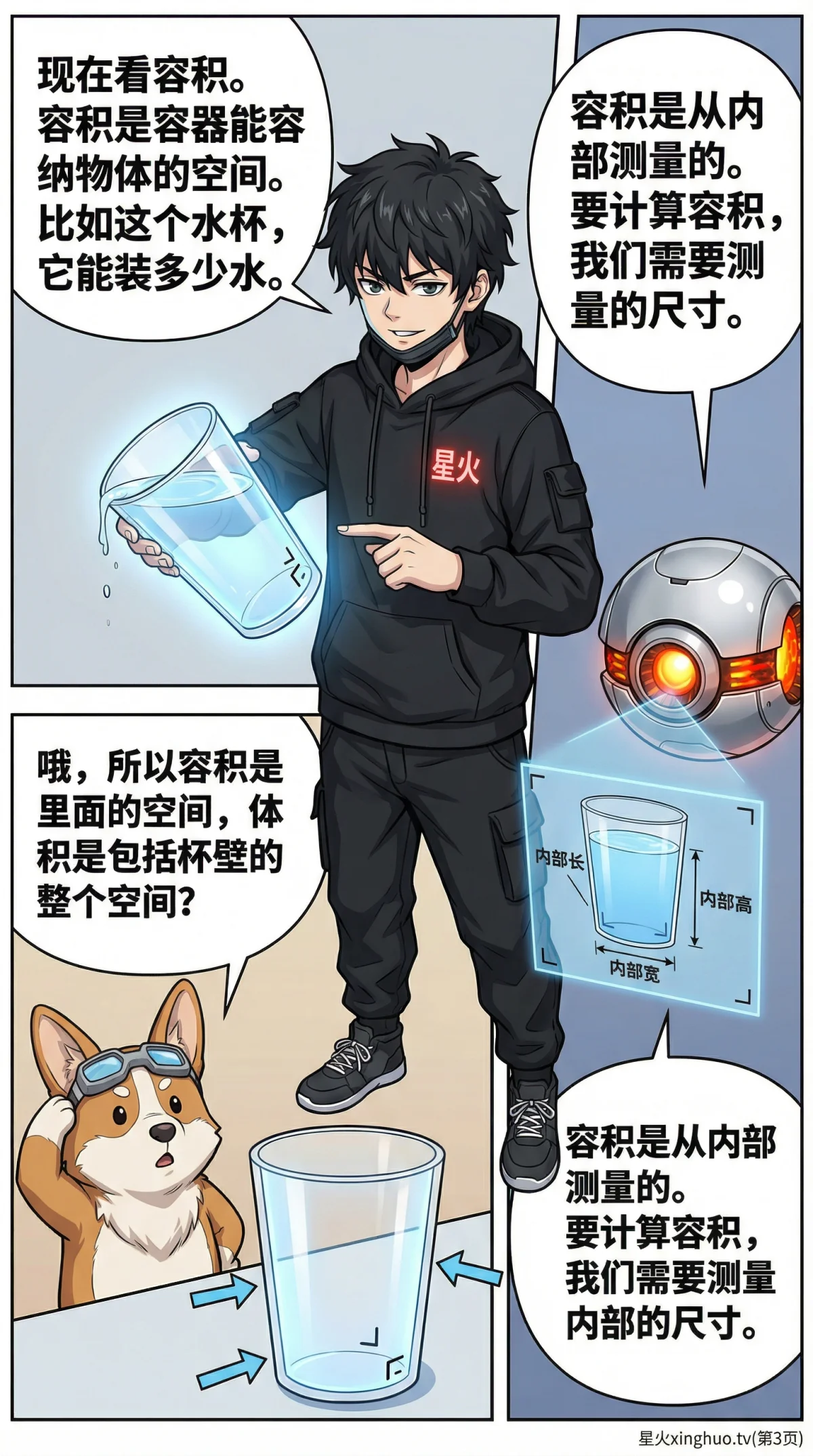 容积与体积的区别是什么？详解概念、公式与生活实例 | 数学几何 - 第 3 页