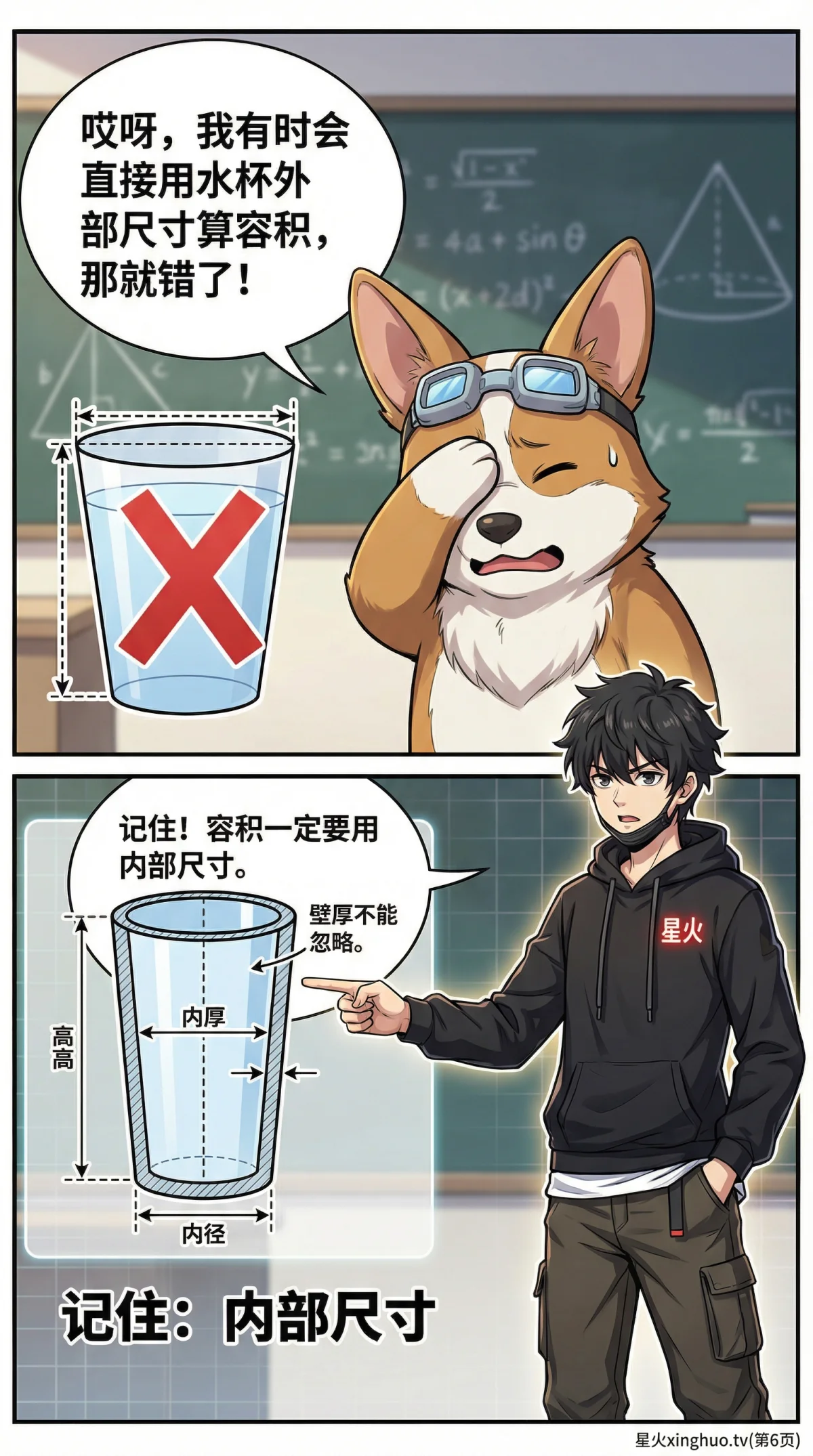 容积与体积的区别是什么？详解概念、公式与生活实例 | 数学几何 - 第 6 页