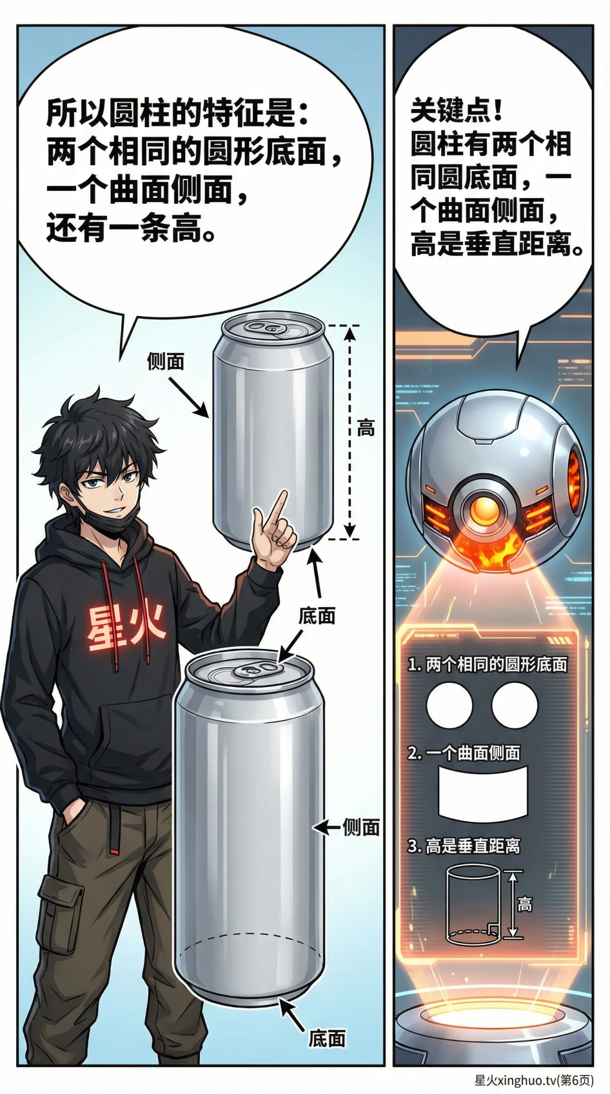 圆柱的认识详解：图形、公式与知识点全解析 | 小学数学几何 - 第 6 页