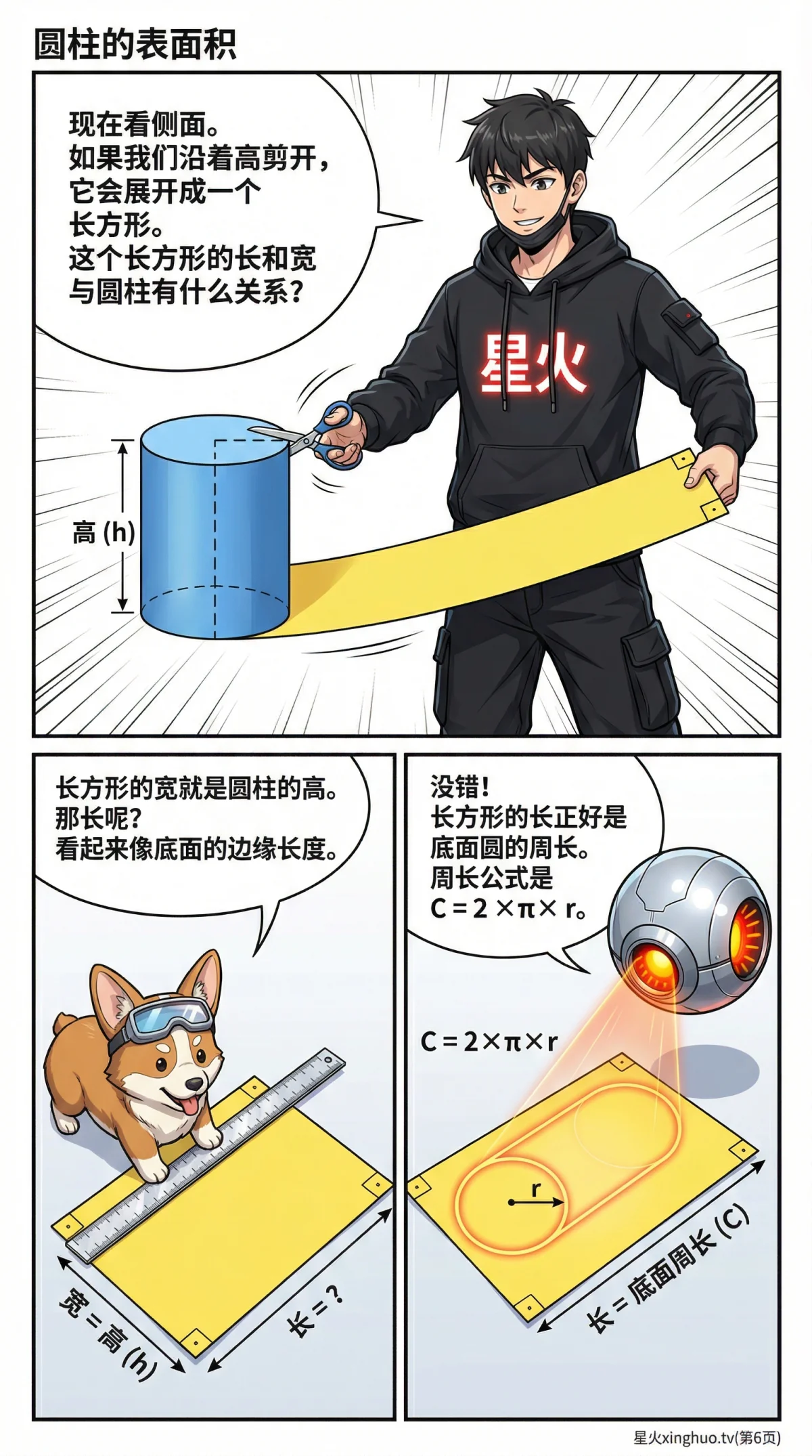 圆柱表面积怎么算？公式推导与计算实例详解 - 第 6 页