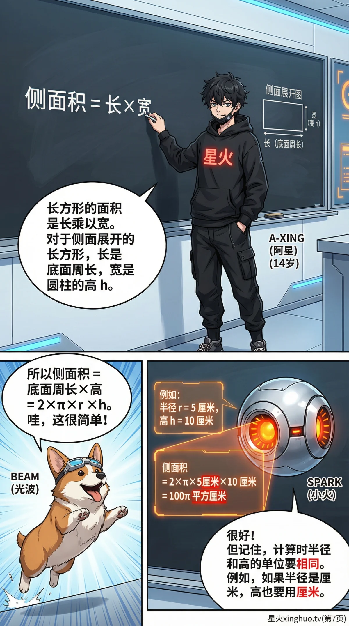 圆柱表面积怎么算？公式推导与计算实例详解 - 第 7 页