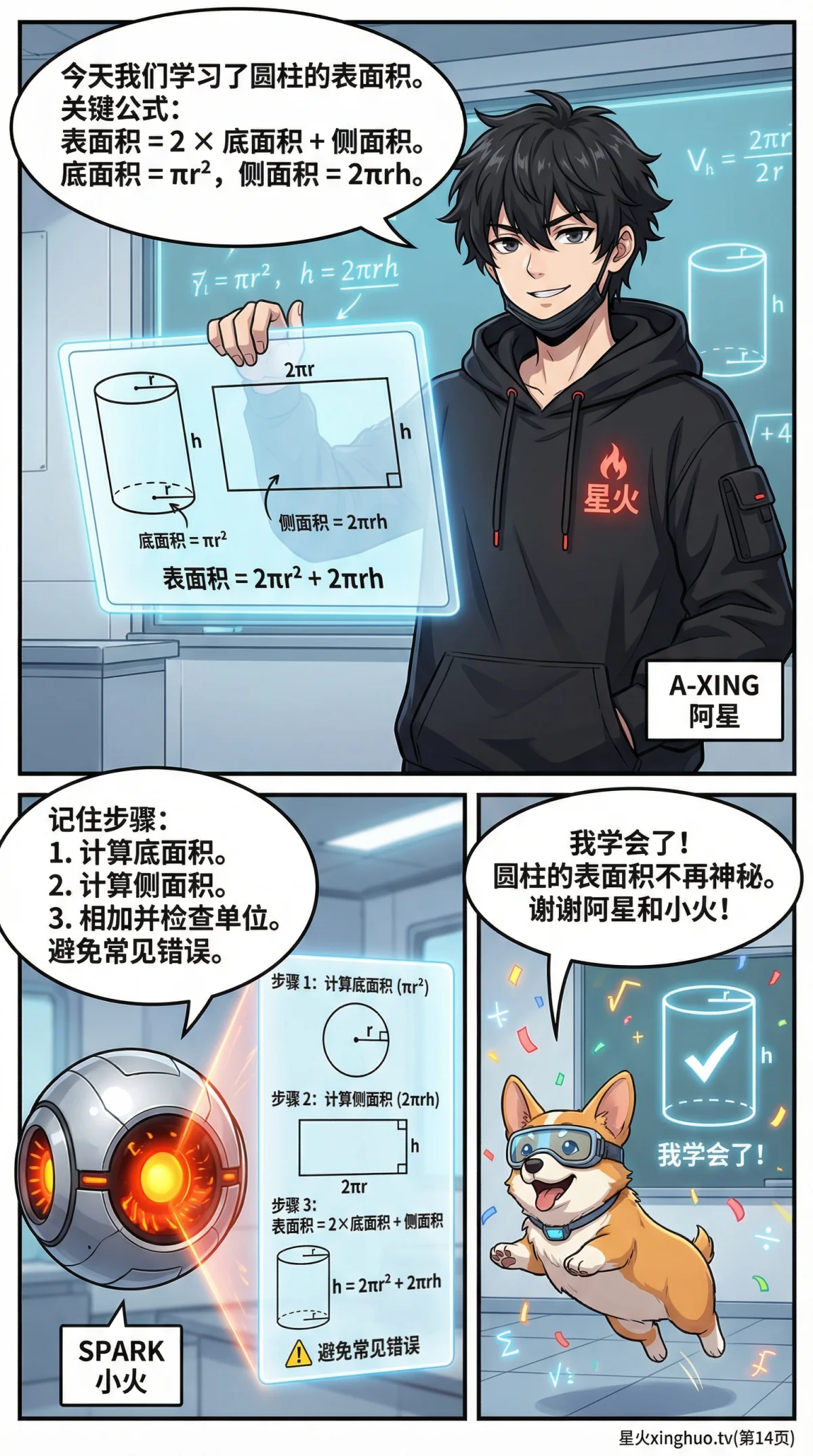 圆柱表面积怎么算？公式推导与计算实例详解 - 第 14 页