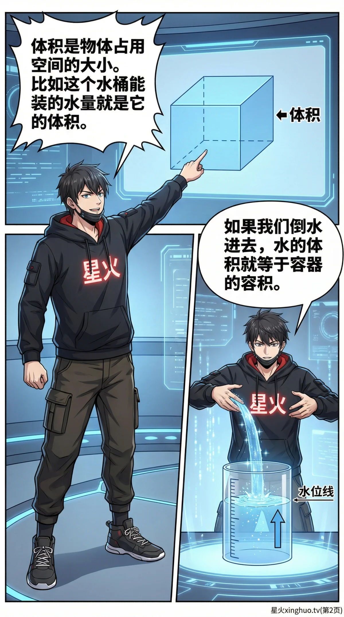 圆柱的体积公式详解：推导过程、计算实例与练习题 - 第 2 页