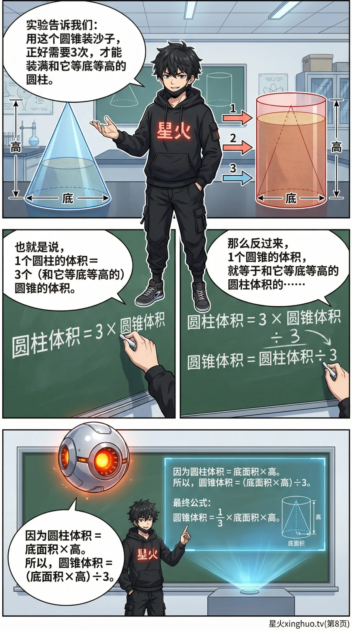 圆锥的认识与体积计算详解：公式推导与实例教学 - 第 8 页