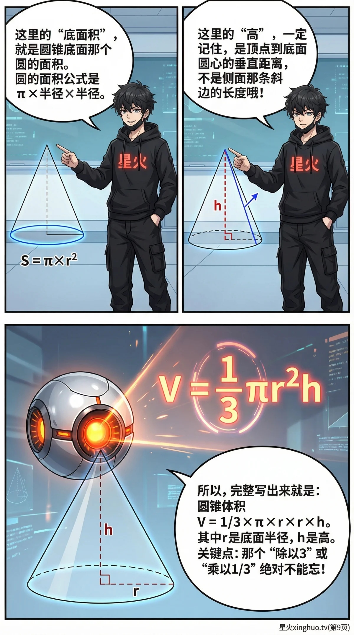 圆锥的认识与体积计算详解：公式推导与实例教学 - 第 9 页