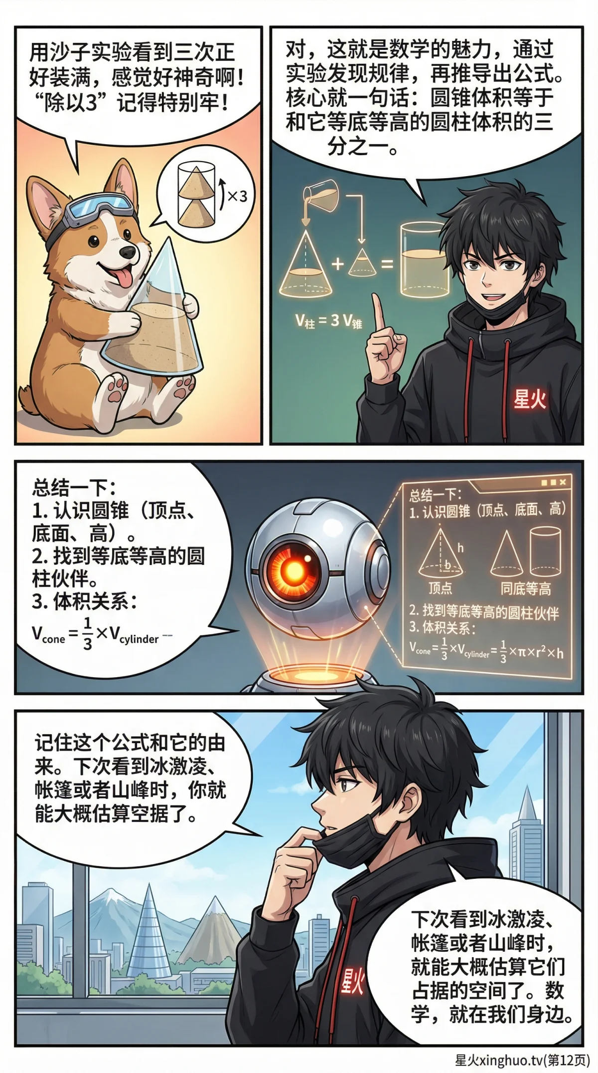 圆锥的认识与体积计算详解：公式推导与实例教学 - 第 12 页