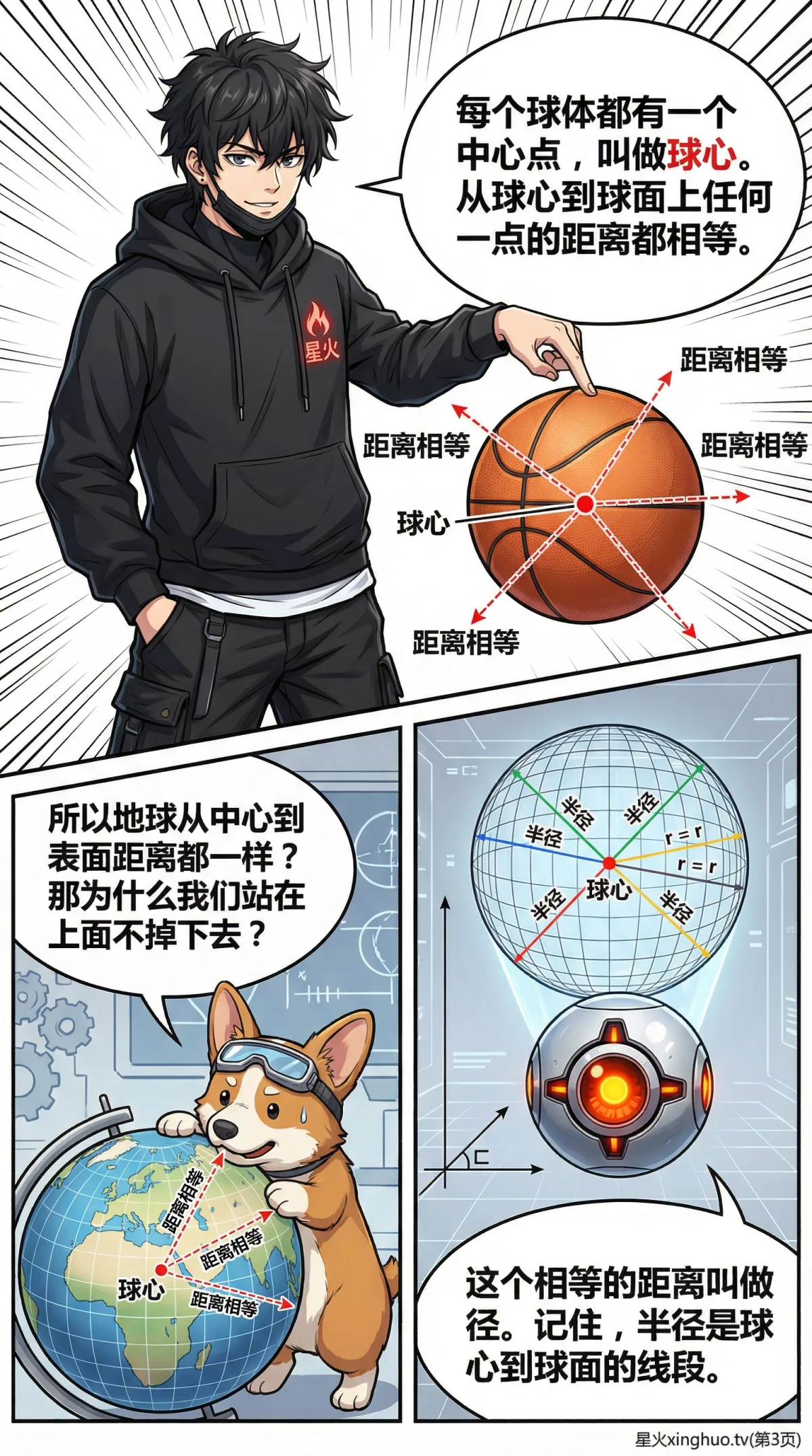 球的认识与性质详解：定义、公式与生活实例（数学漫画教学） - 第 3 页