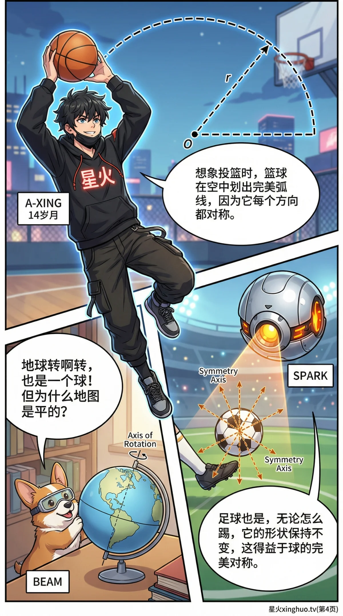 球的认识与性质详解：定义、公式与生活实例（数学漫画教学） - 第 4 页