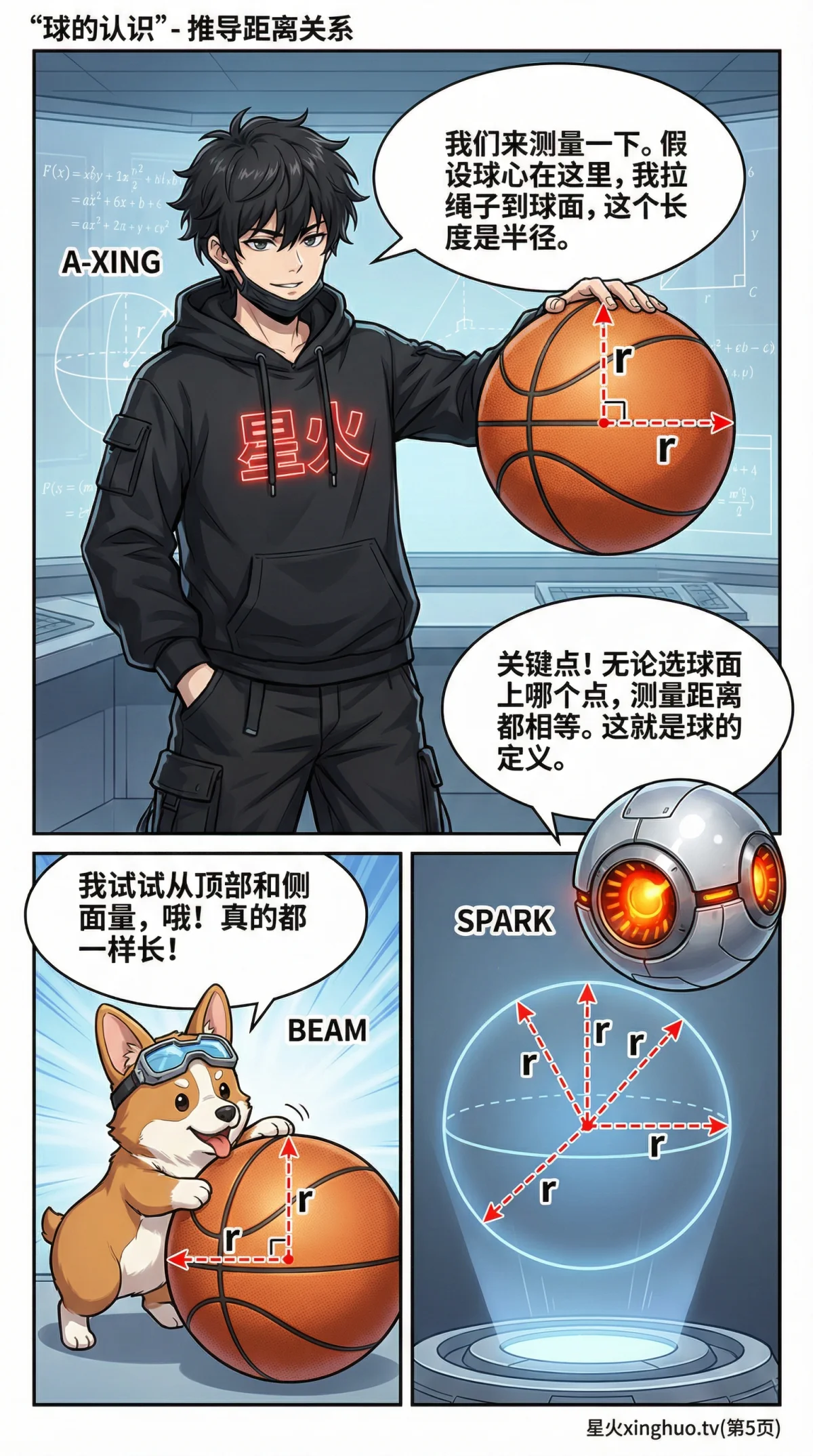 球的认识与性质详解：定义、公式与生活实例（数学漫画教学） - 第 5 页