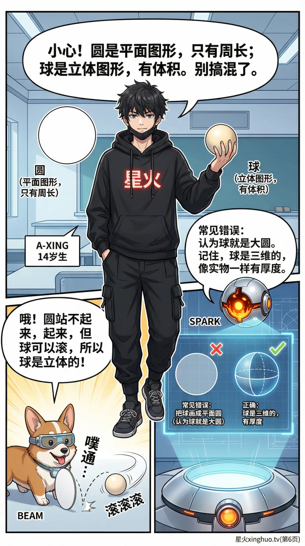 球的认识与性质详解：定义、公式与生活实例（数学漫画教学） - 第 6 页