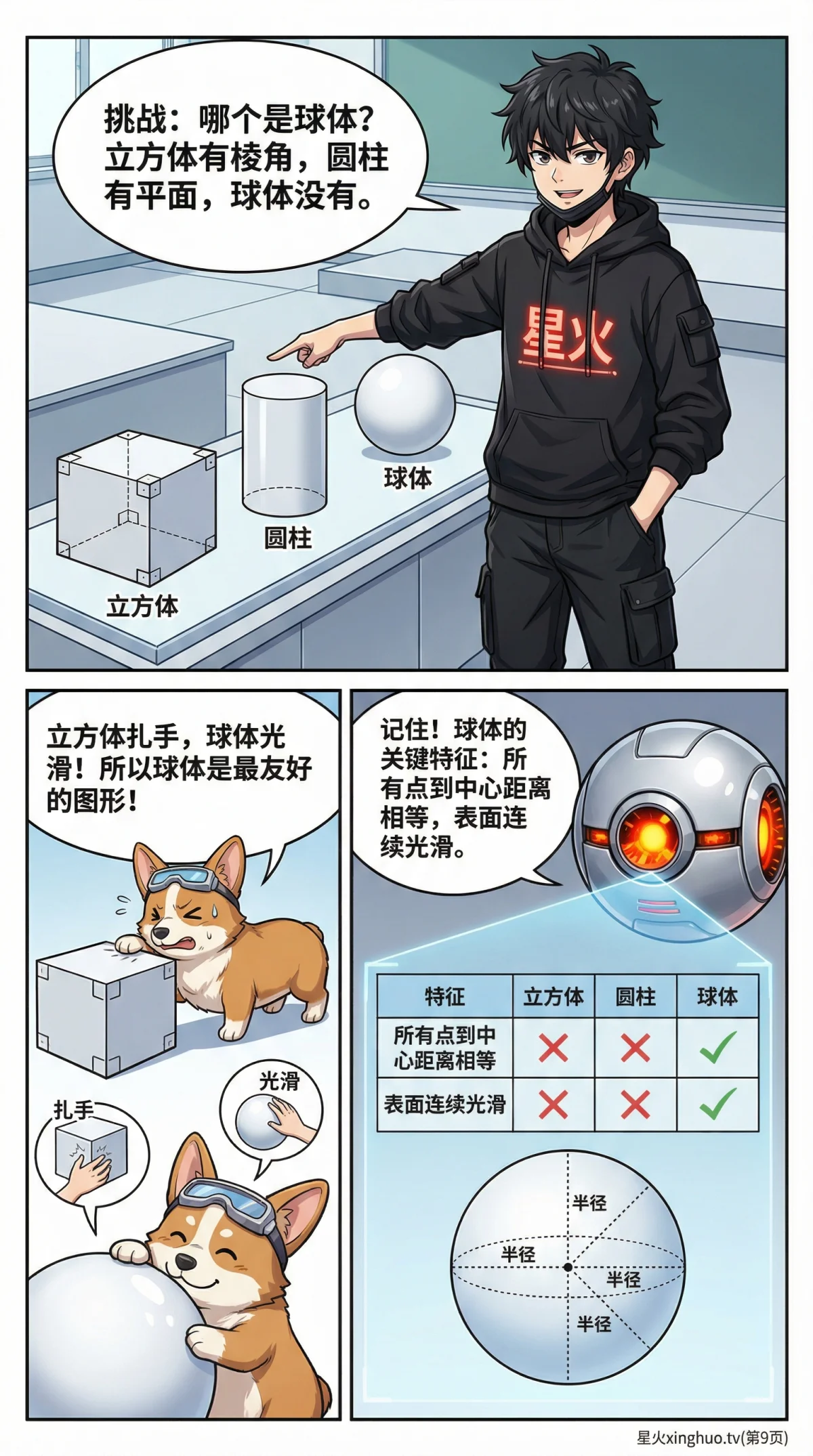 球的认识与性质详解：定义、公式与生活实例（数学漫画教学） - 第 9 页