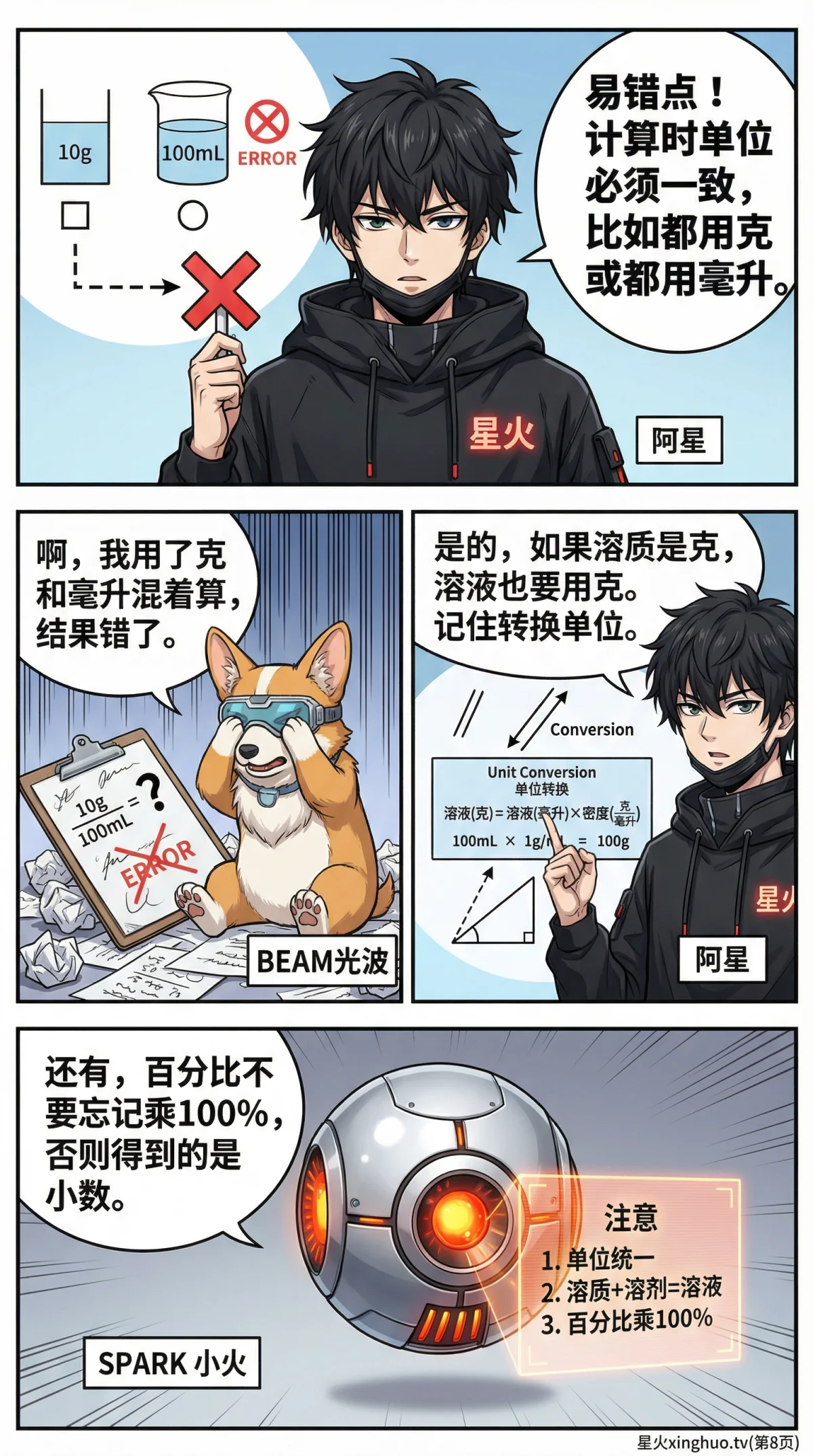 浓度问题详解：溶质溶剂关系与溶液计算方法教学 - 第 8 页