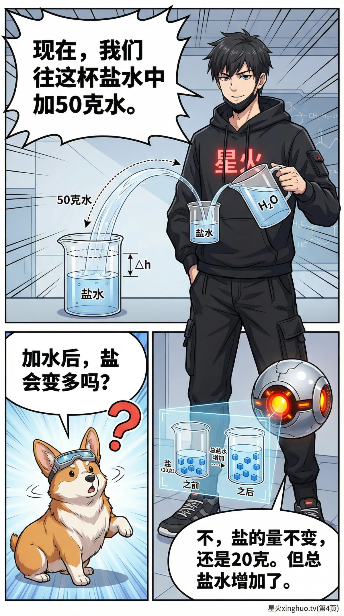 浓度问题之加水稀释详解：溶质守恒与百分数计算(小学数学应用题) - 第 4 页