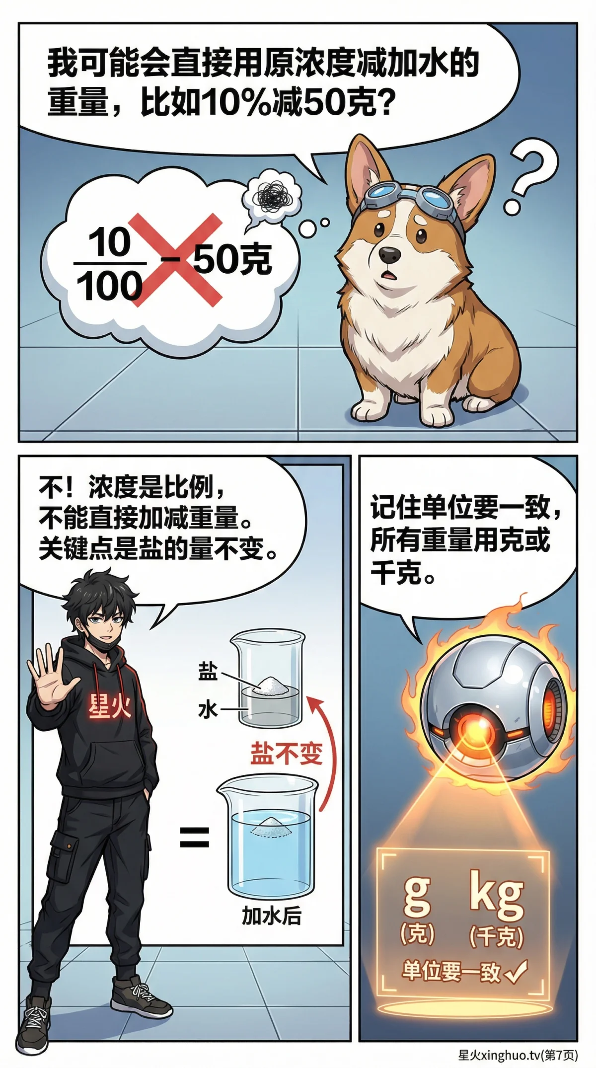 浓度问题之加水稀释详解：溶质守恒与百分数计算(小学数学应用题) - 第 7 页