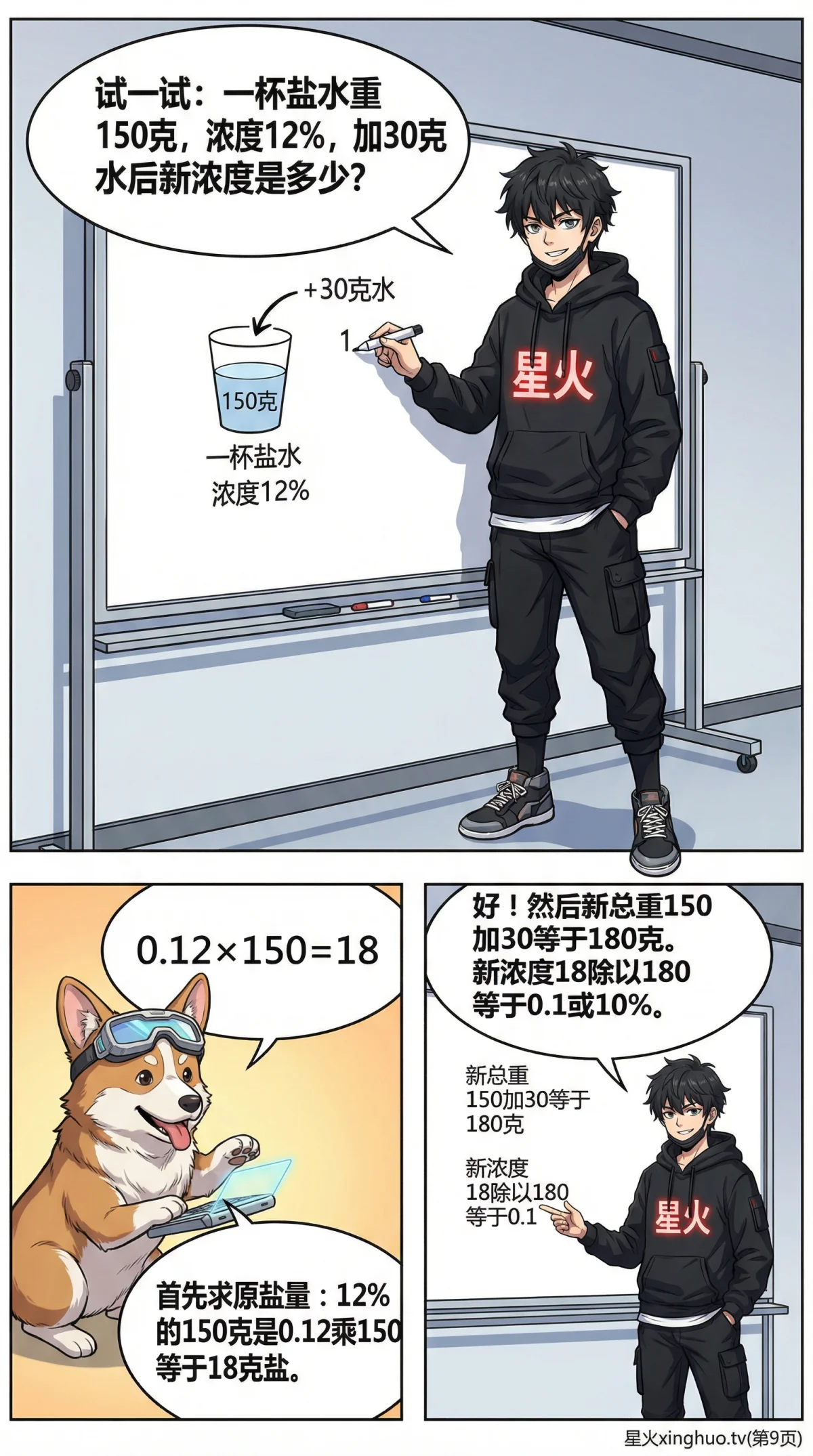 浓度问题之加水稀释详解：溶质守恒与百分数计算(小学数学应用题) - 第 9 页