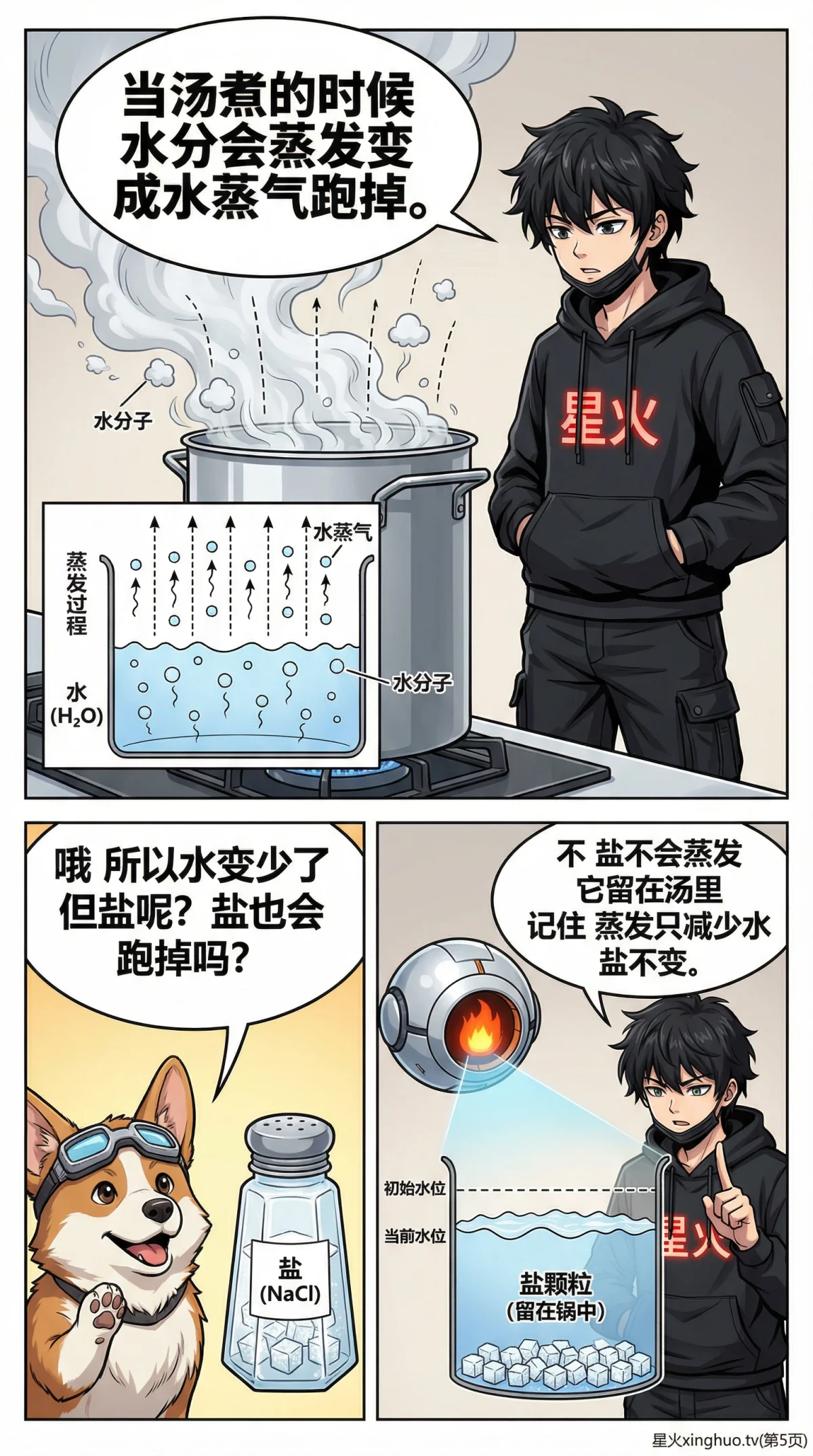 浓度问题之蒸发浓缩：解题方法与练习题详解 | 小学数学应用题 - 第 5 页