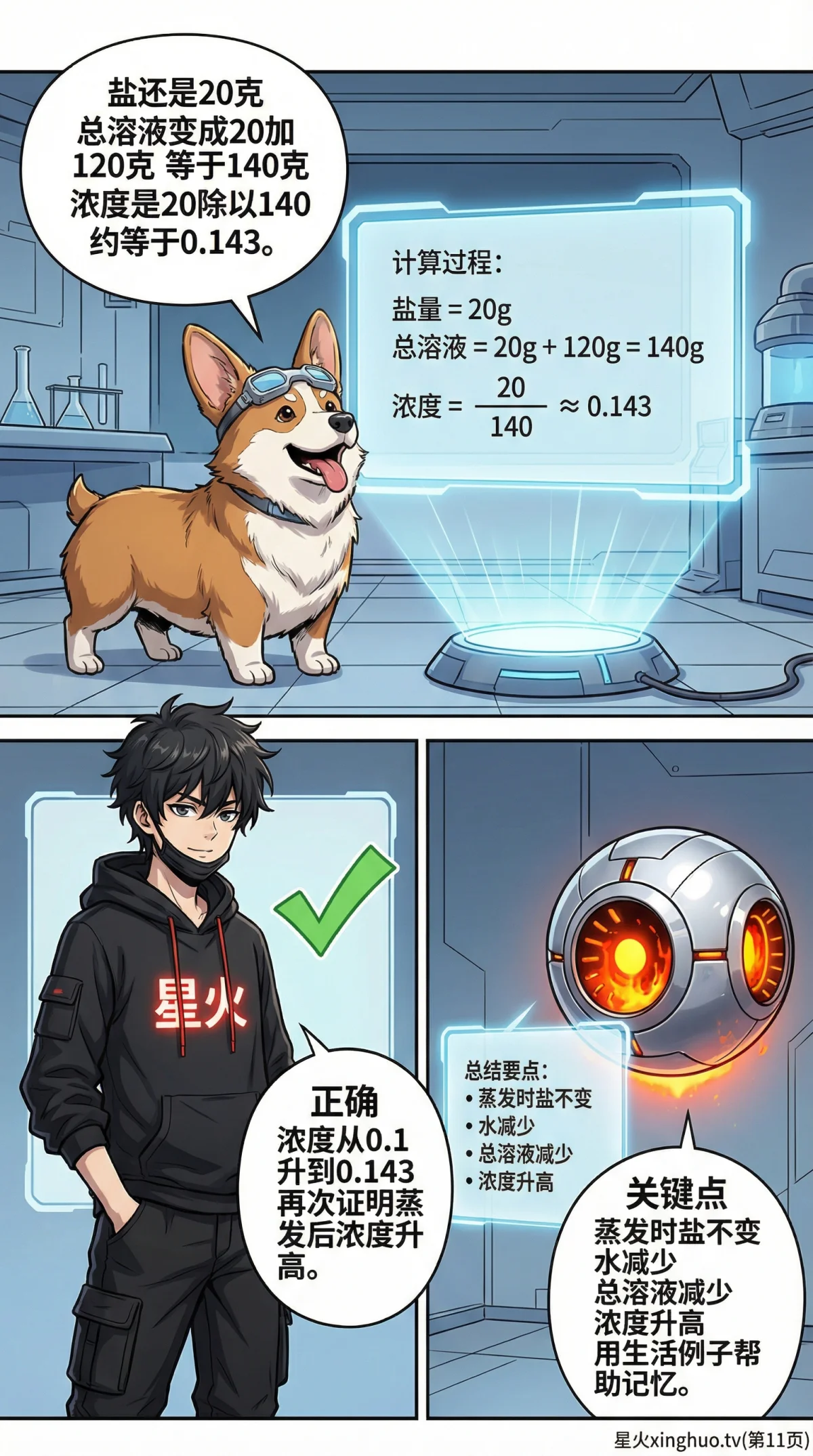 浓度问题之蒸发浓缩：解题方法与练习题详解 | 小学数学应用题 - 第 10 页