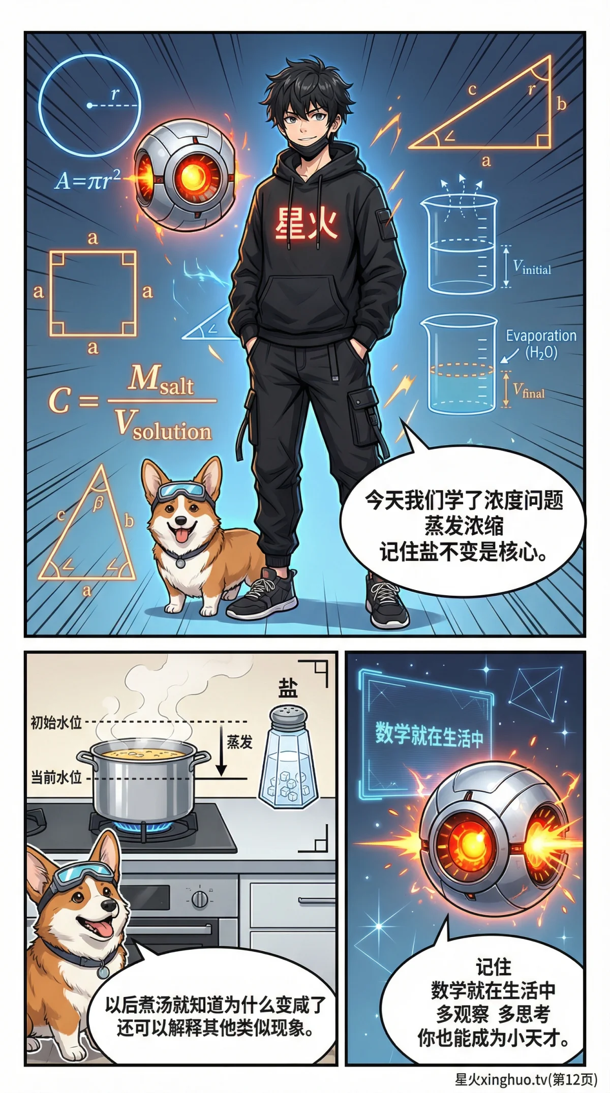 浓度问题之蒸发浓缩：解题方法与练习题详解 | 小学数学应用题 - 第 11 页