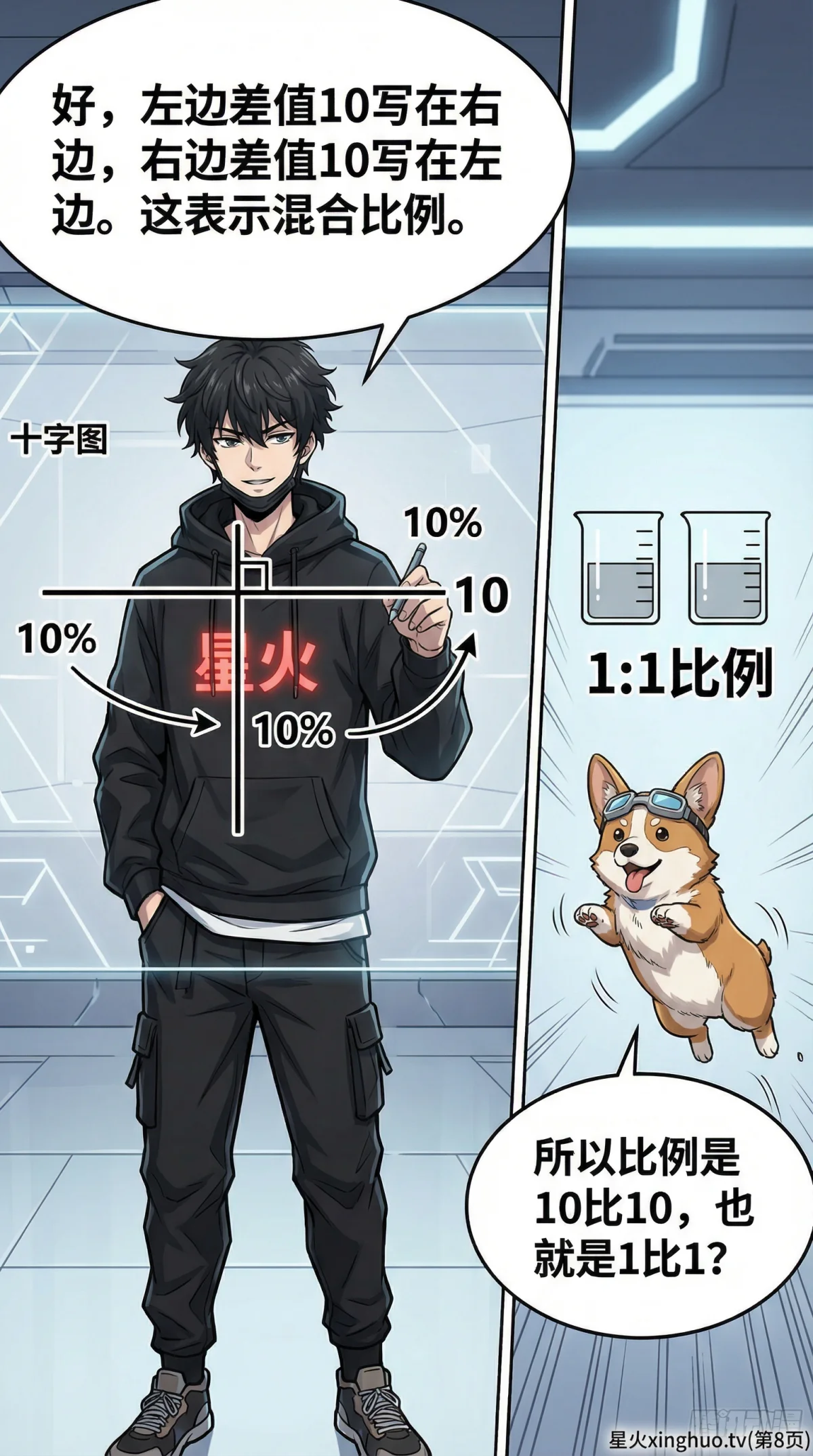 浓度问题与混合溶液详解：十字交叉法解题步骤与实例（小学数学应用题） - 第 8 页