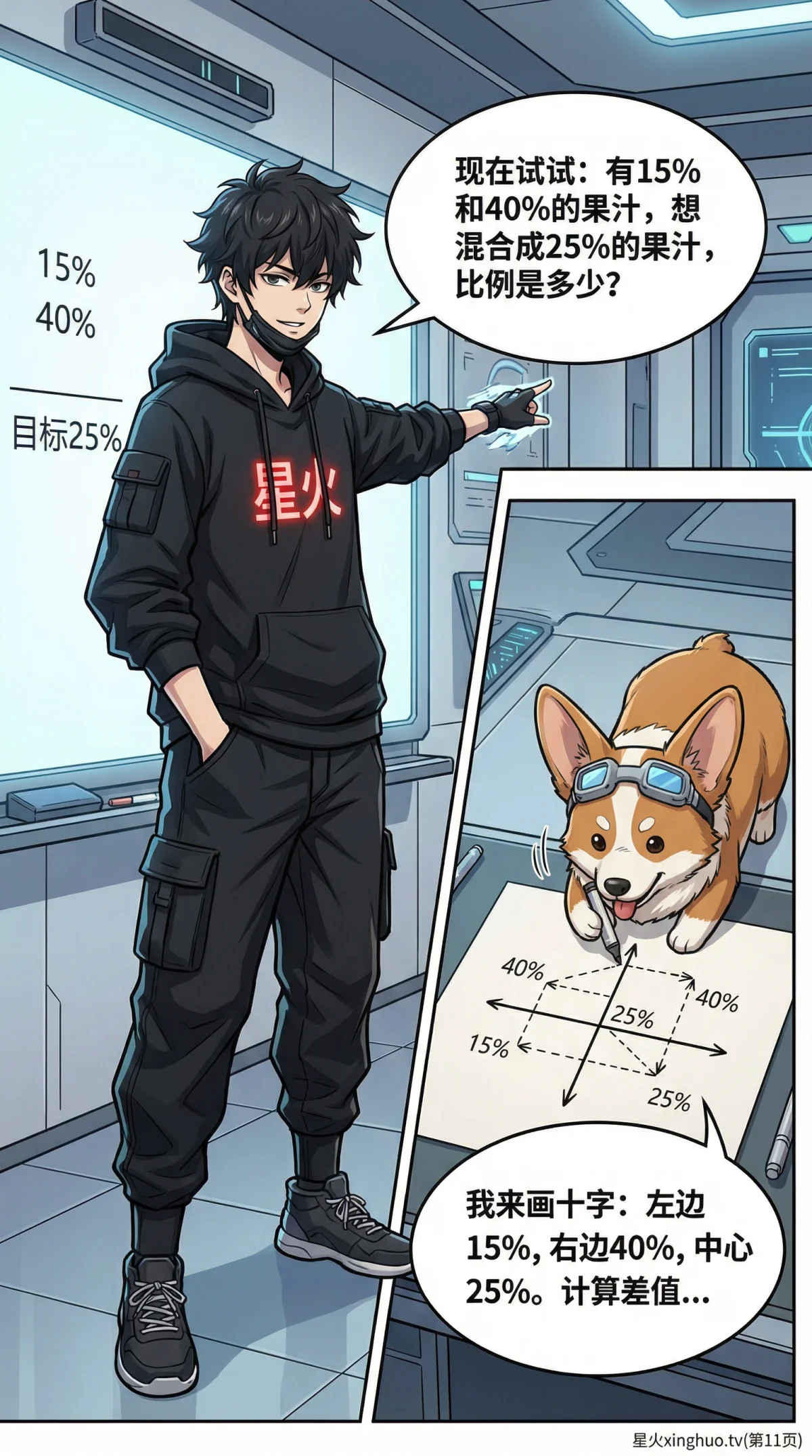 浓度问题与混合溶液详解：十字交叉法解题步骤与实例（小学数学应用题） - 第 10 页