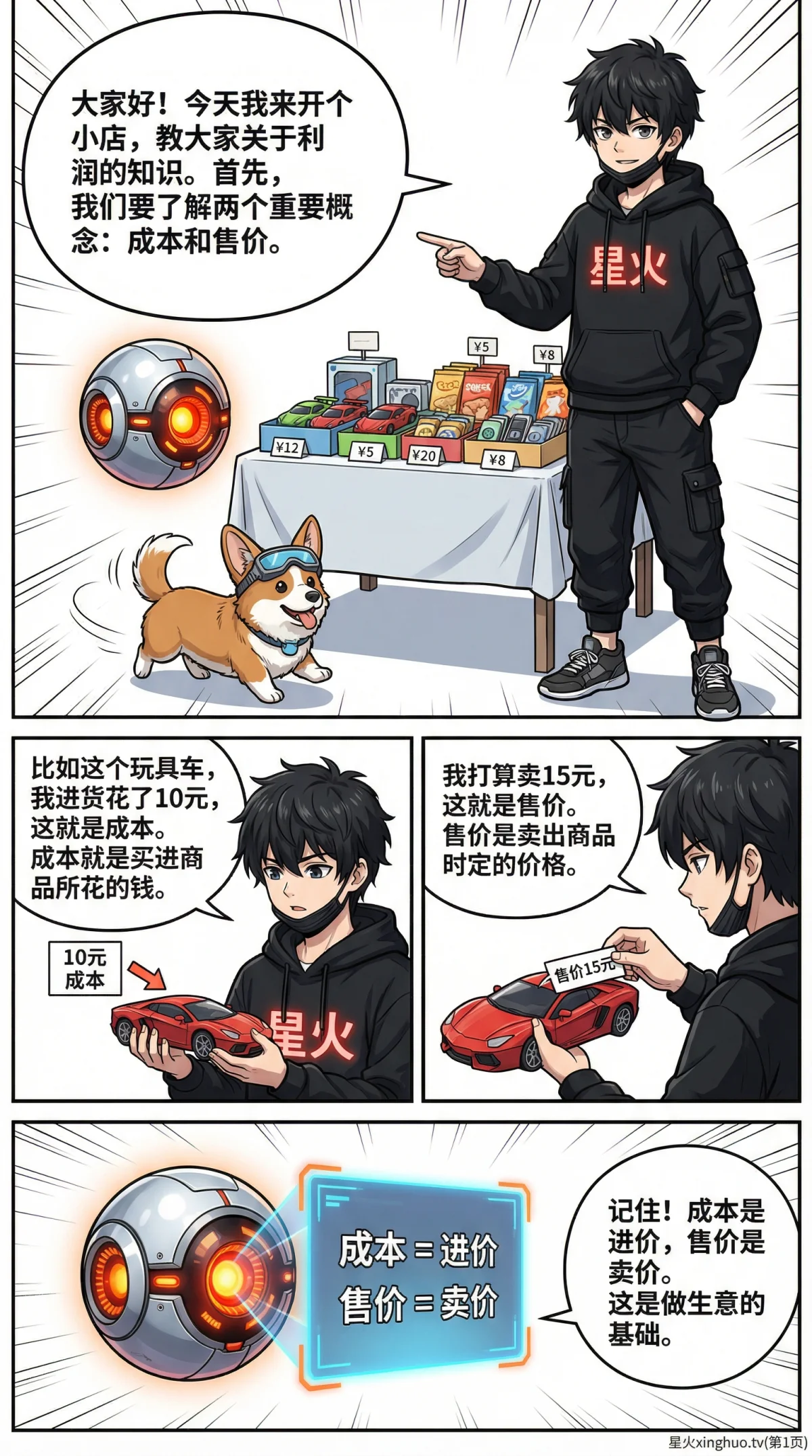 小学数学利润问题详解：成本、售价、利润公式与练习题 - 第 1 页