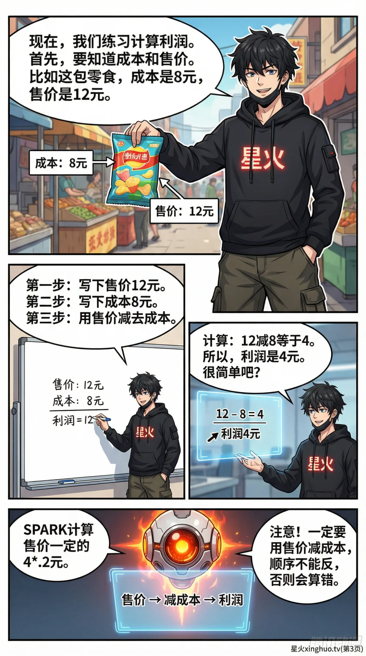 小学数学利润问题详解：成本、售价、利润公式与练习题 - 第 3 页