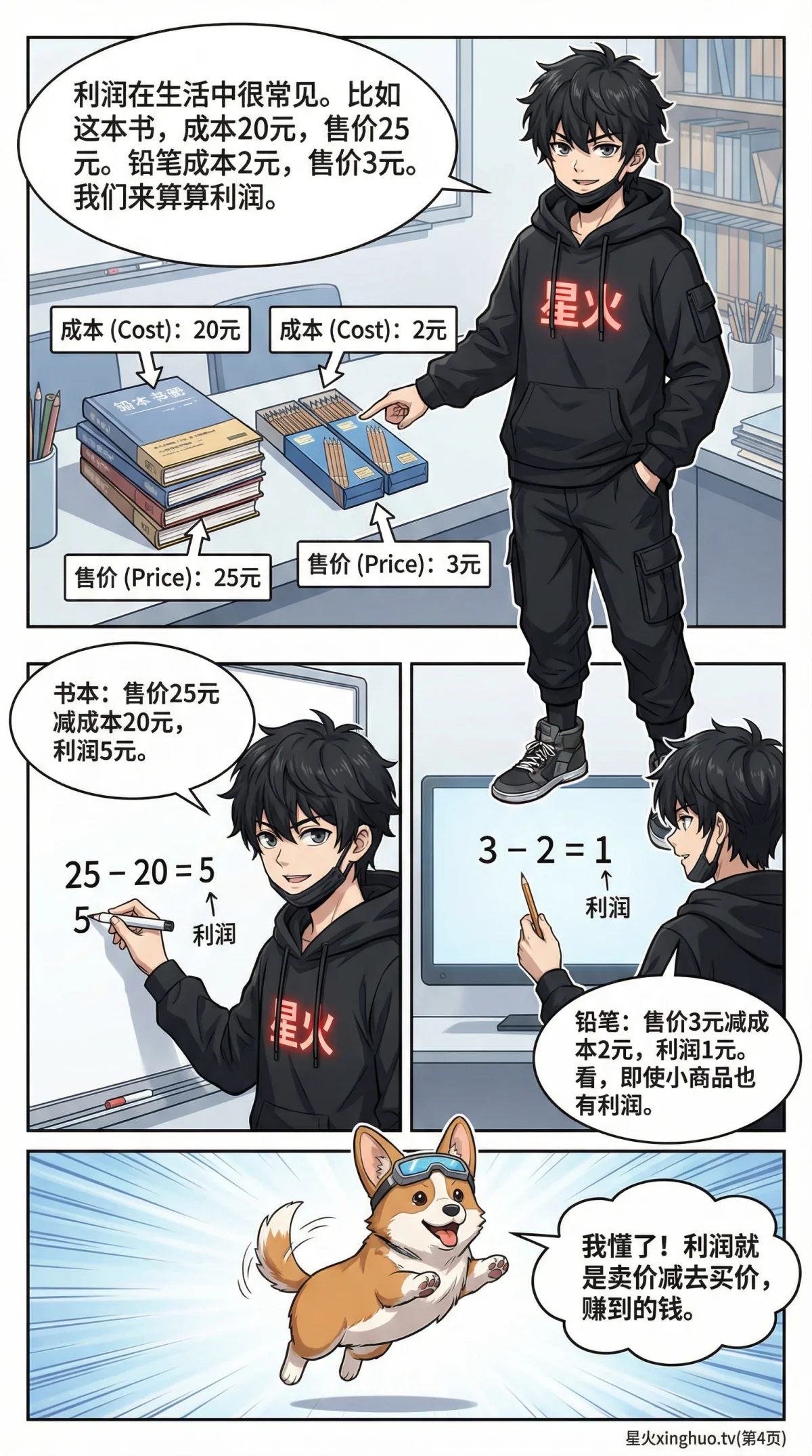 小学数学利润问题详解：成本、售价、利润公式与练习题 - 第 4 页