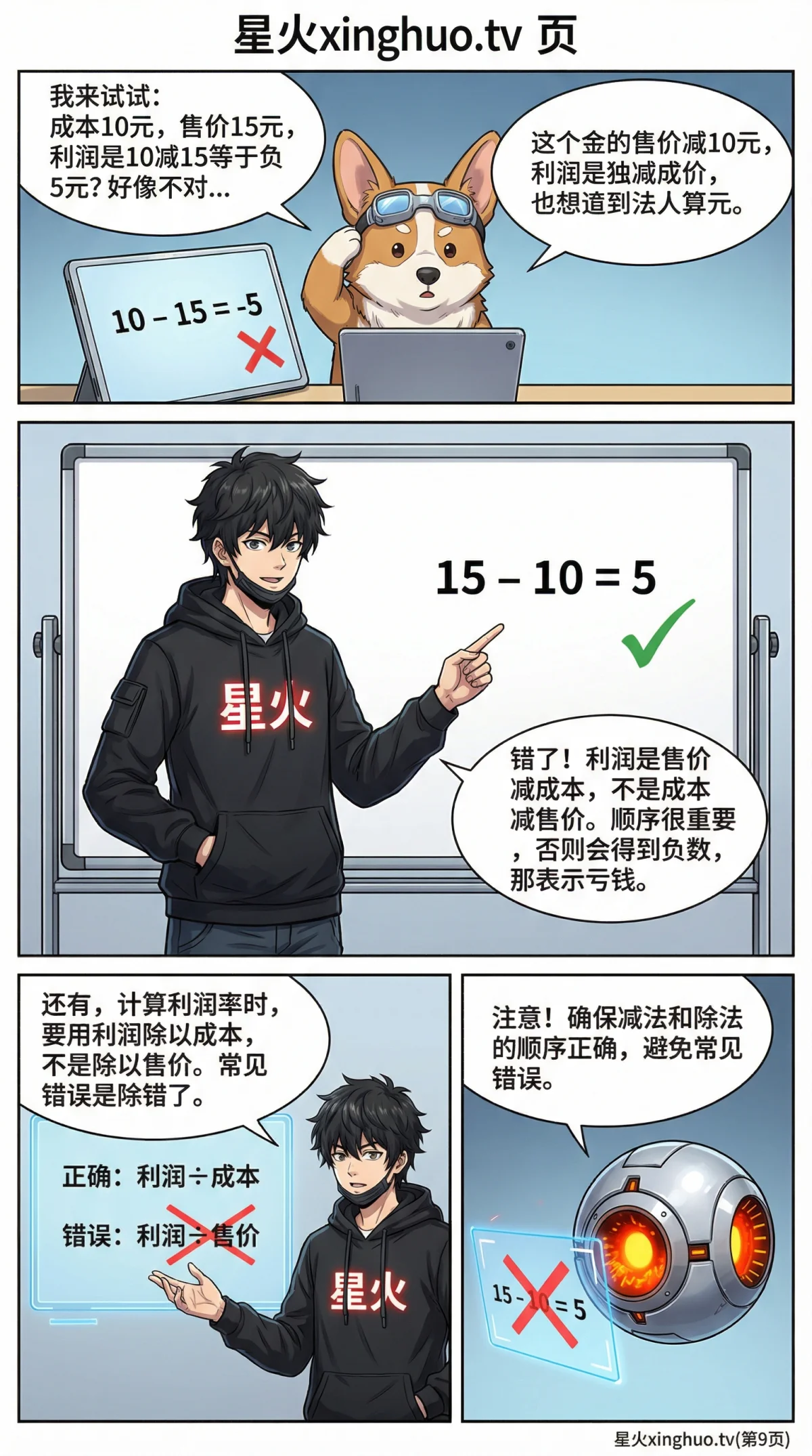 小学数学利润问题详解：成本、售价、利润公式与练习题 - 第 9 页