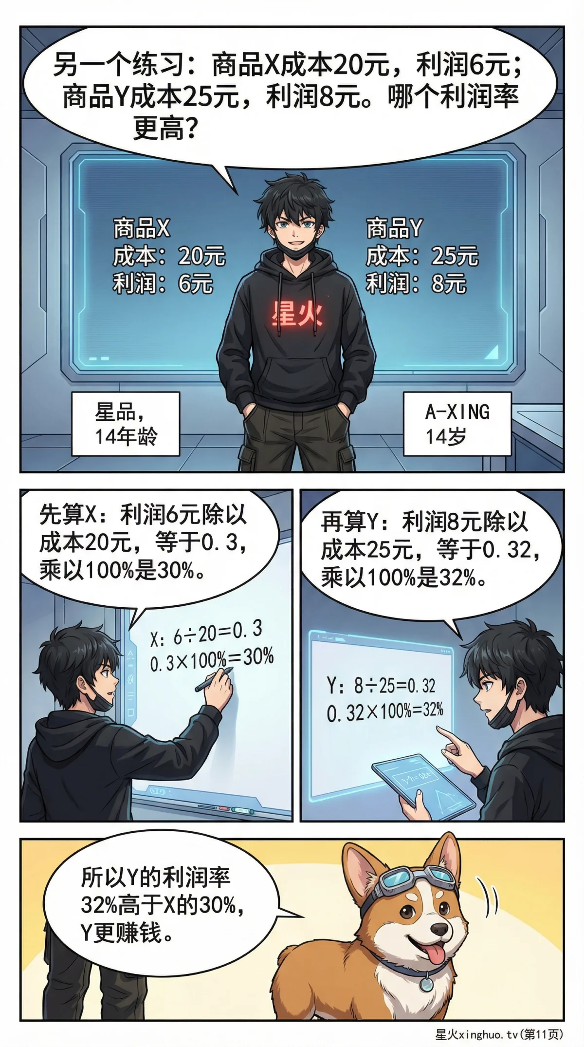 小学数学利润问题详解：成本、售价、利润公式与练习题 - 第 11 页