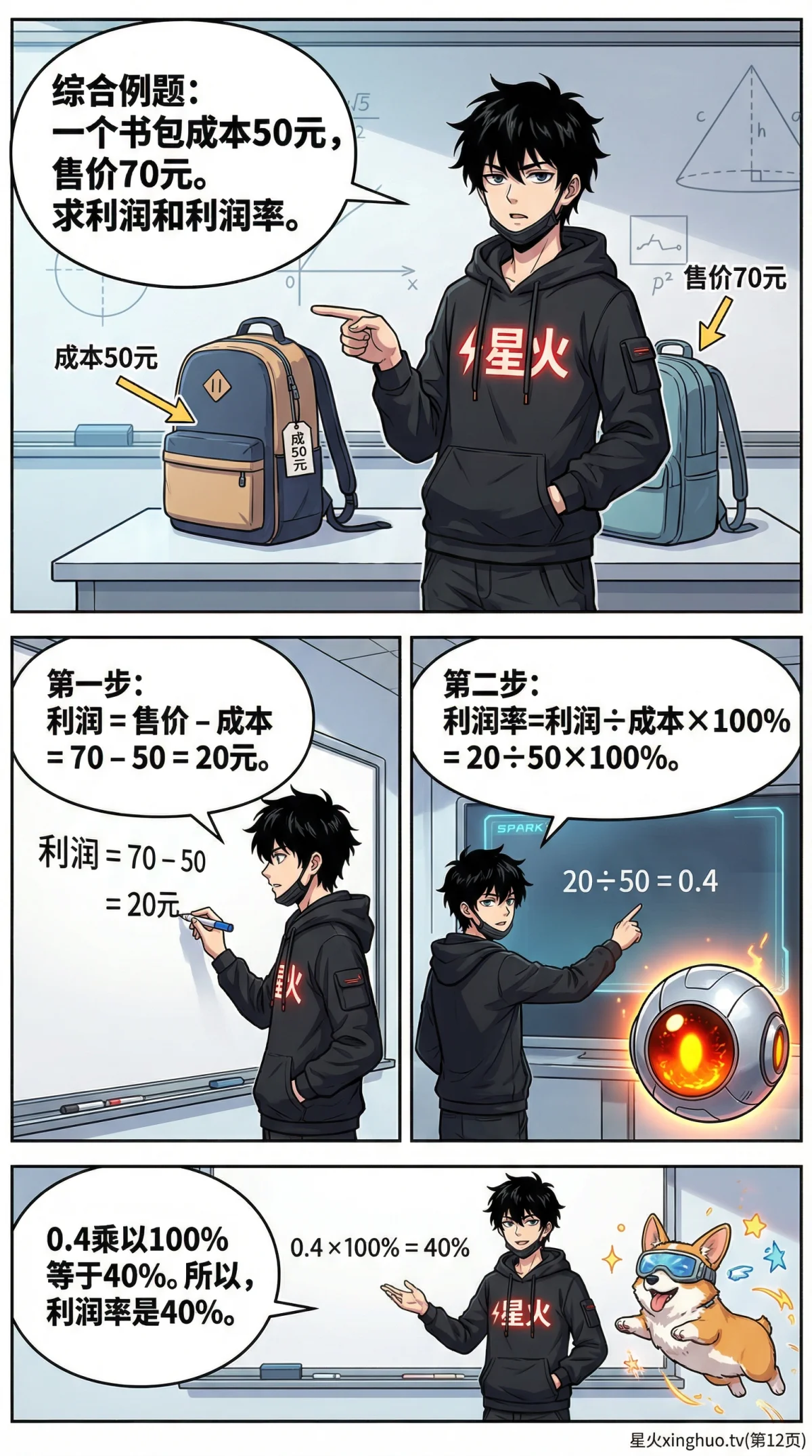 小学数学利润问题详解：成本、售价、利润公式与练习题 - 第 12 页