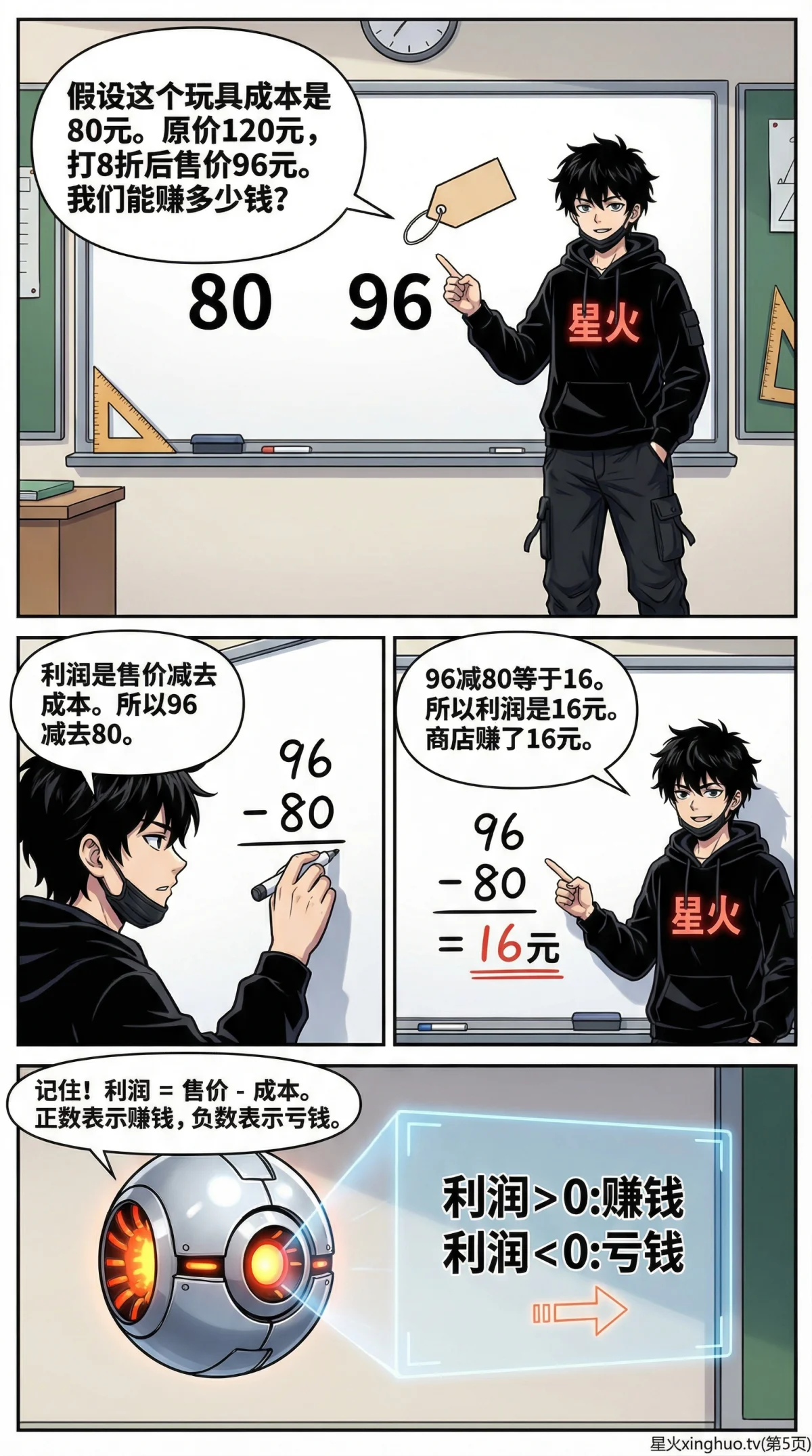 小学数学打折销售利润问题详解：解题步骤与练习题 | 应用题专项 - 第 5 页