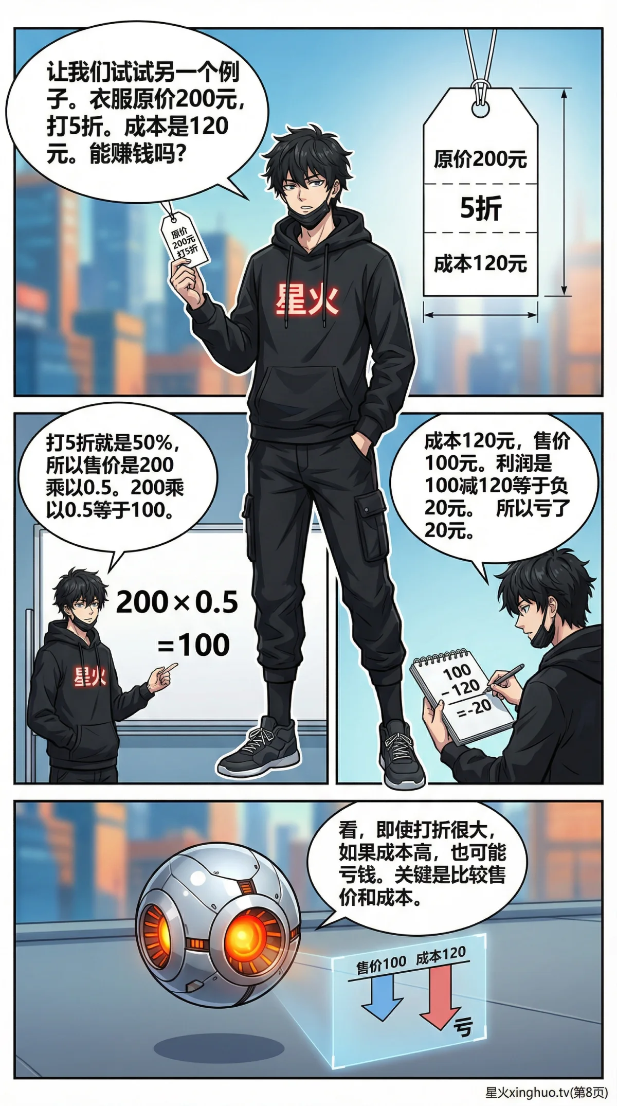 小学数学打折销售利润问题详解：解题步骤与练习题 | 应用题专项 - 第 8 页