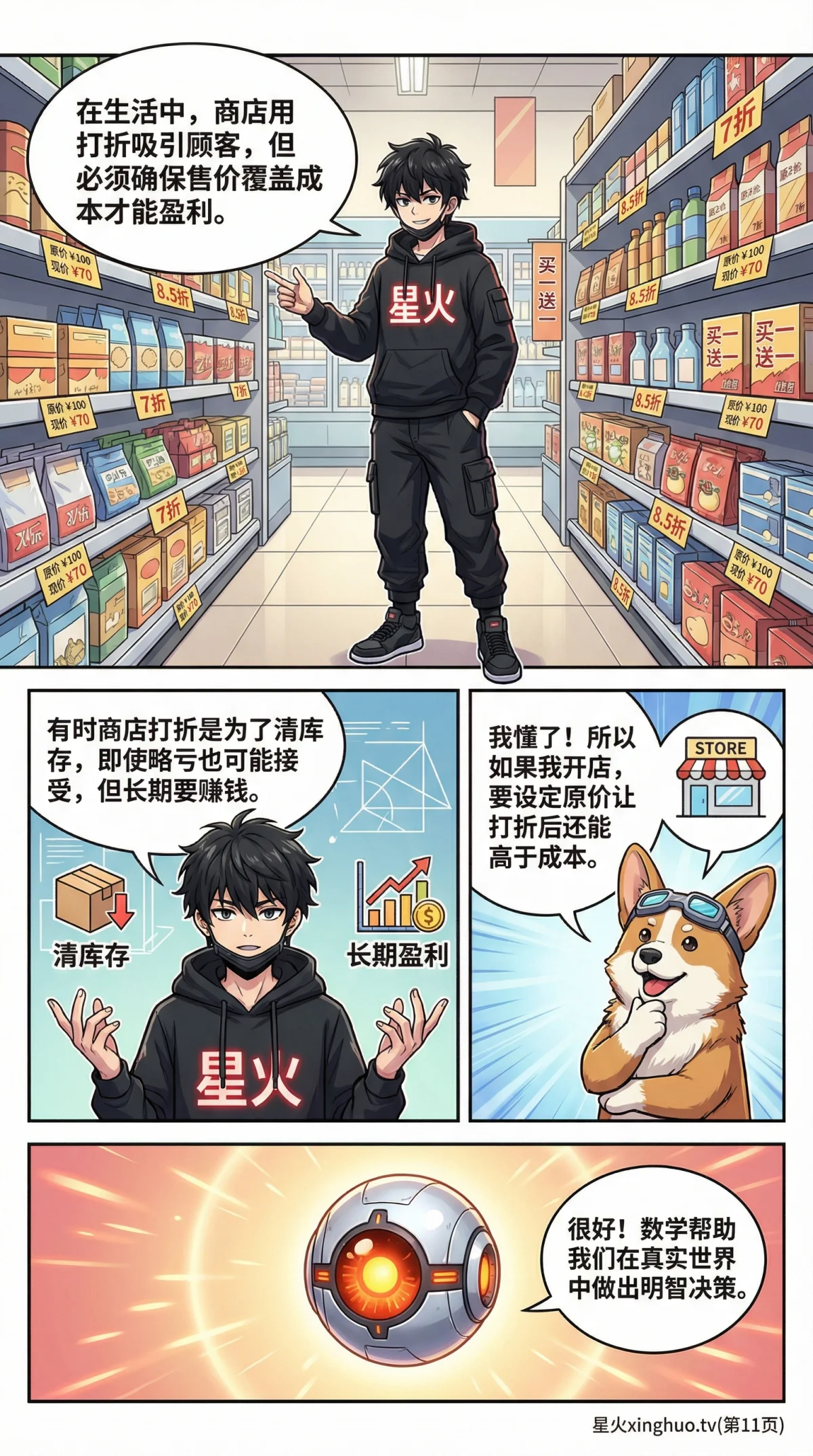 小学数学打折销售利润问题详解：解题步骤与练习题 | 应用题专项 - 第 11 页