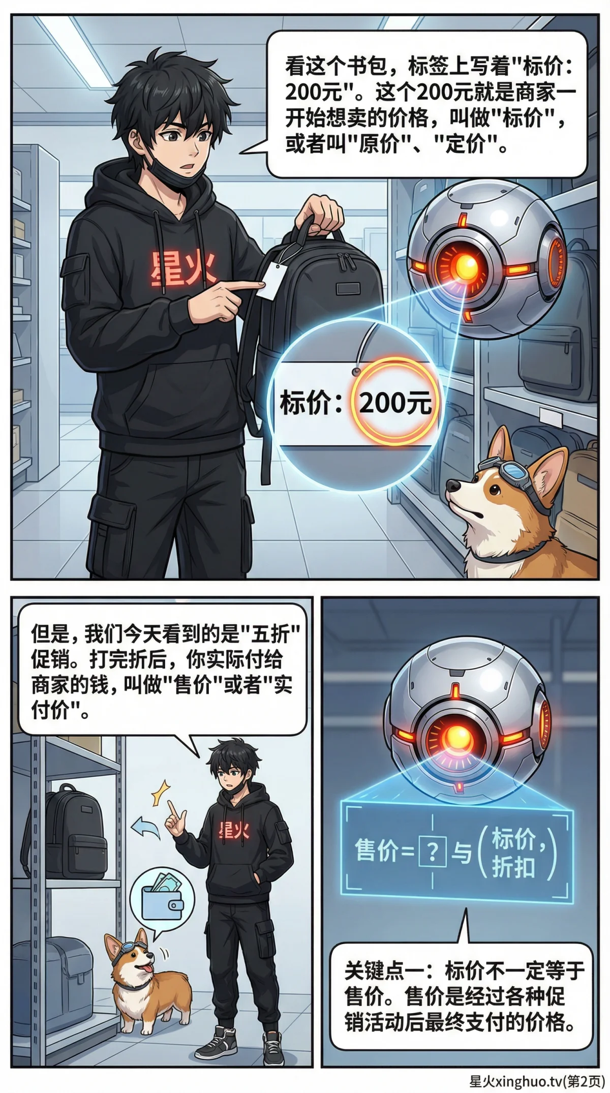 小学数学利润问题详解：标价、售价与利润计算（含练习题与漫画教学） - 第 2 页