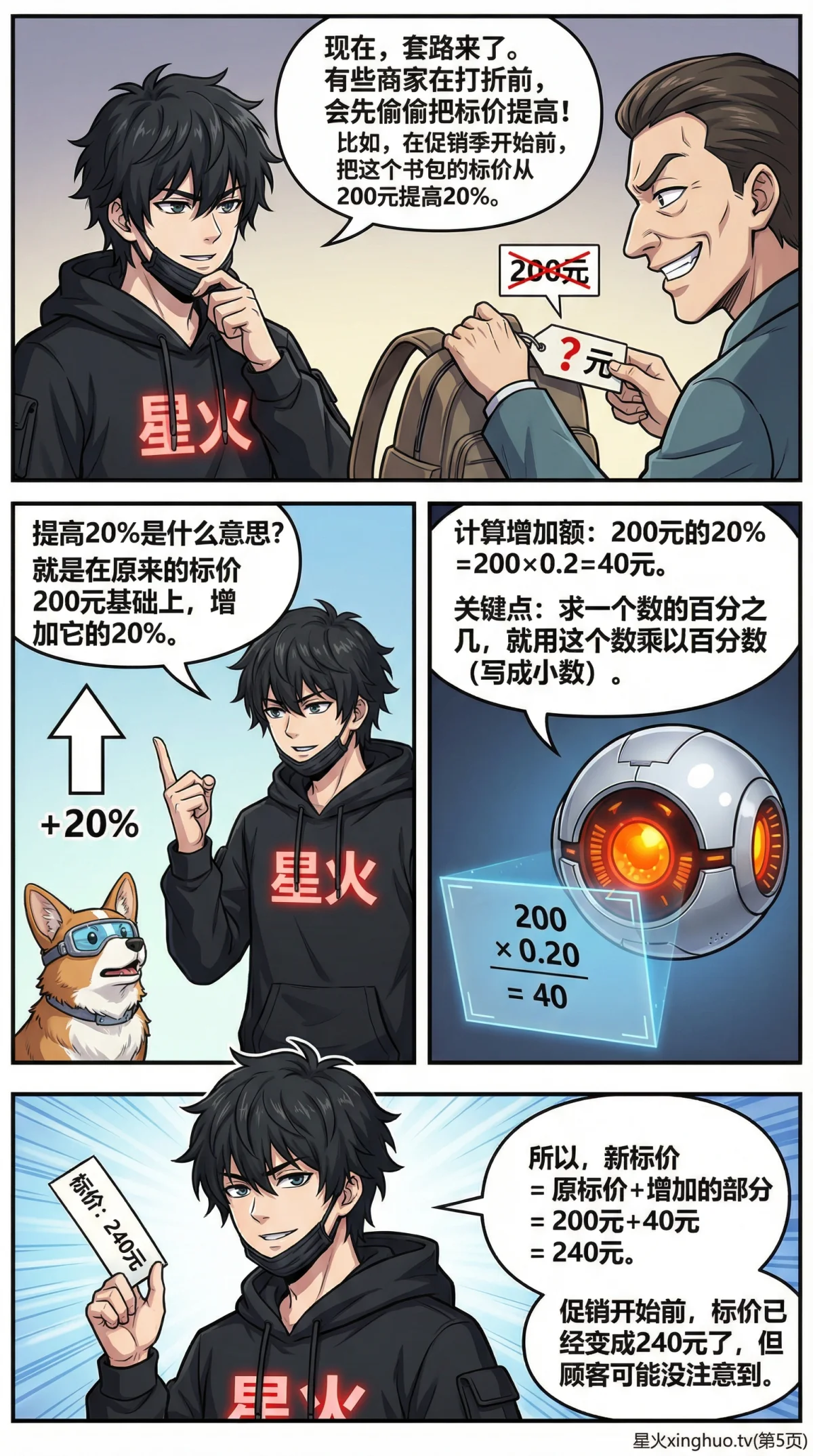 小学数学利润问题详解：标价、售价与利润计算（含练习题与漫画教学） - 第 5 页
