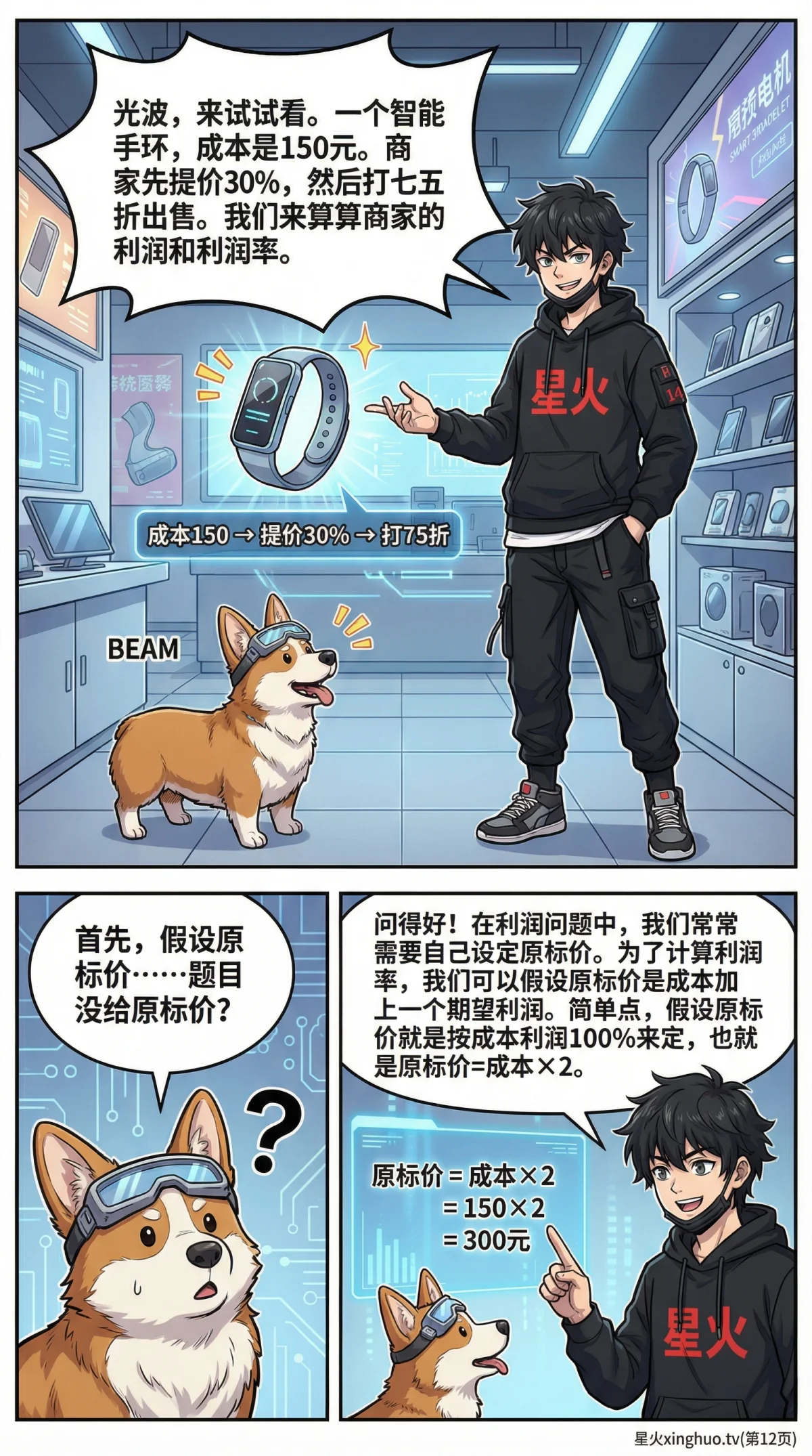 小学数学利润问题详解：标价、售价与利润计算（含练习题与漫画教学） - 第 12 页