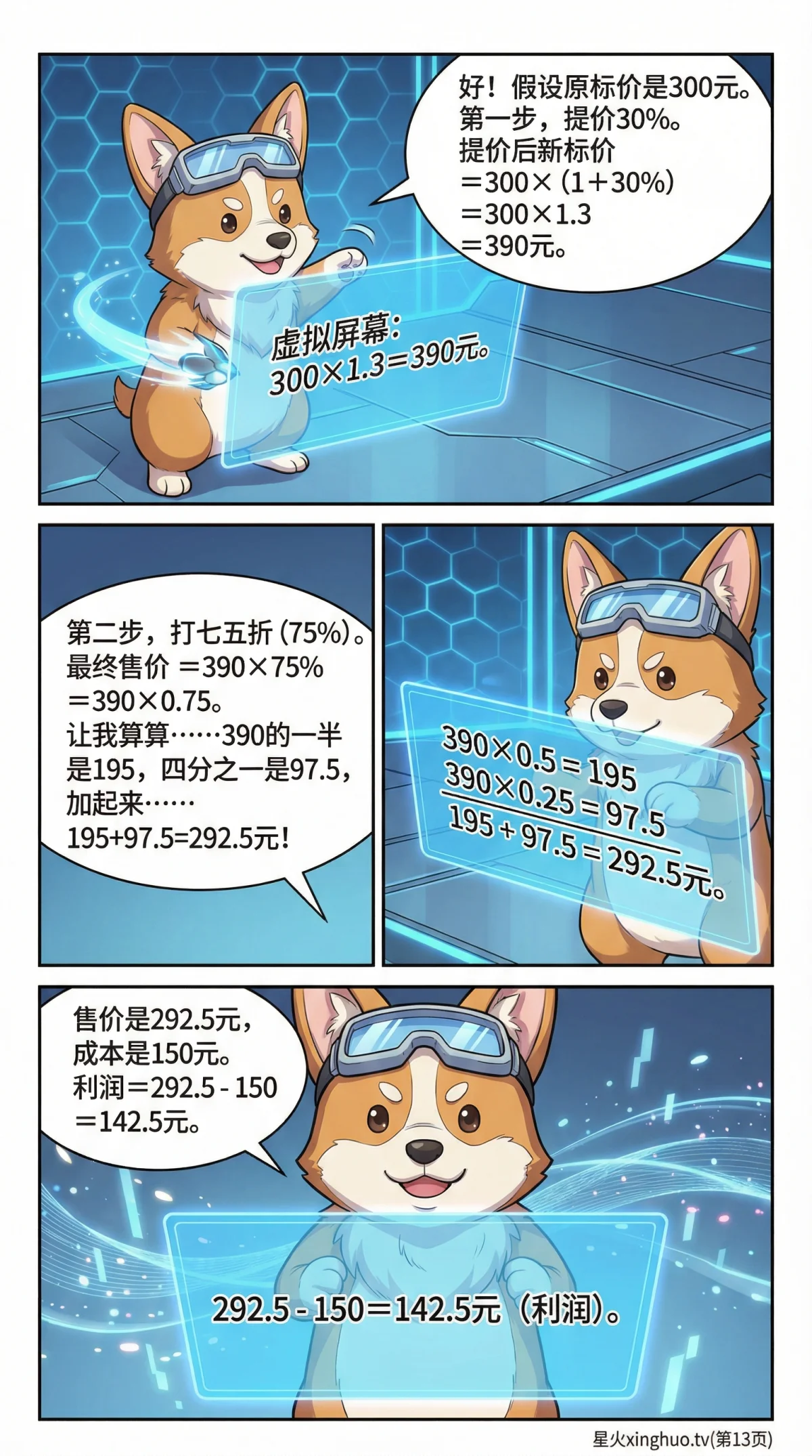 小学数学利润问题详解：标价、售价与利润计算（含练习题与漫画教学） - 第 13 页