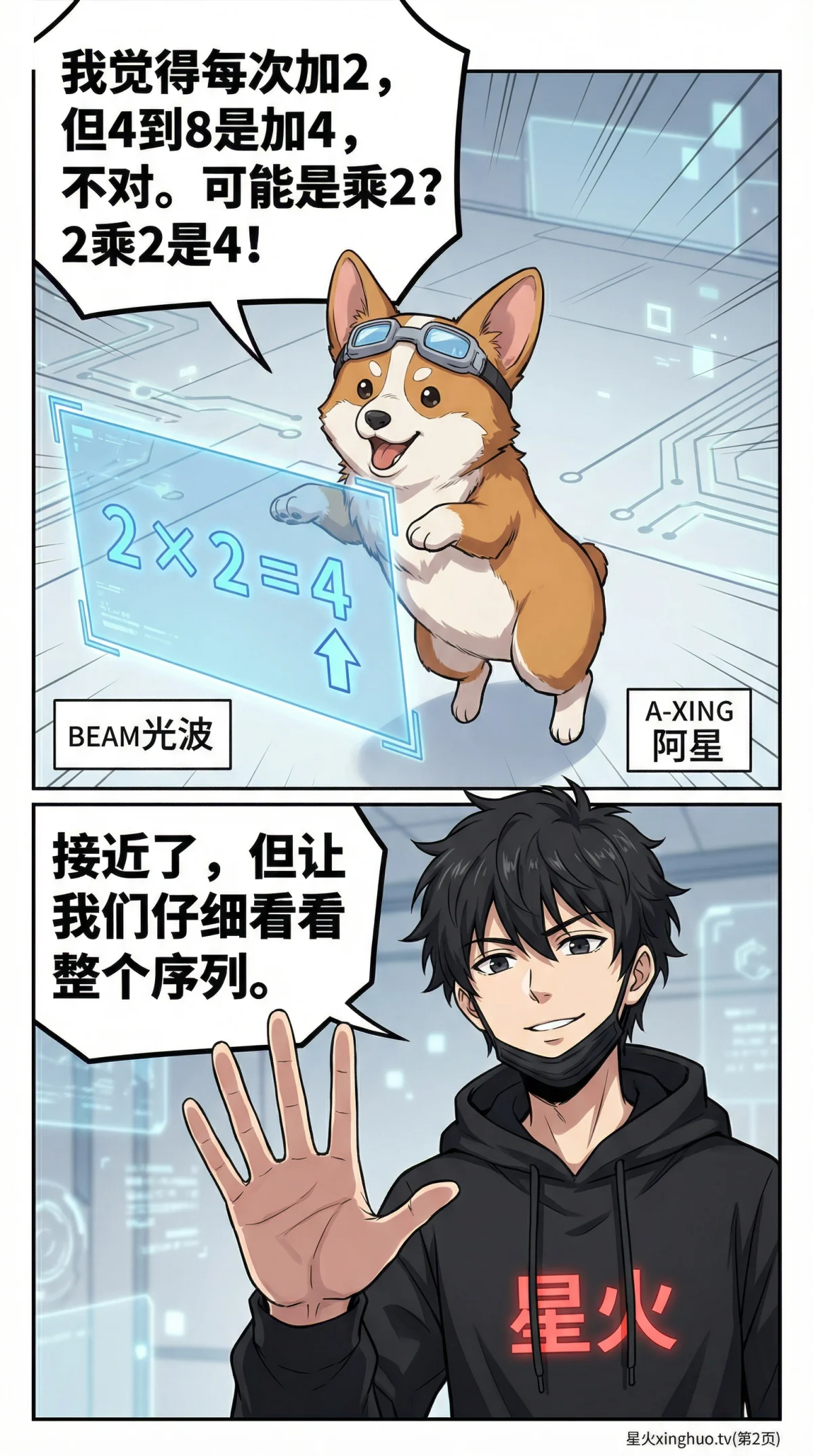 等比数列规律详解：通项公式推导、性质与练习题 | 数学思维 - 第 2 页