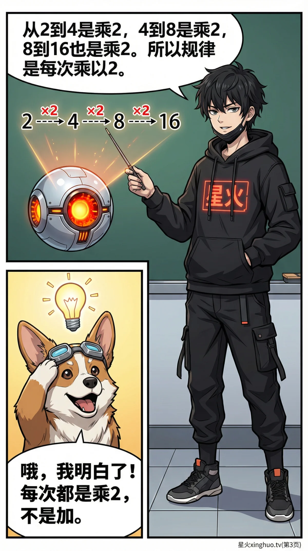 等比数列规律详解：通项公式推导、性质与练习题 | 数学思维 - 第 3 页