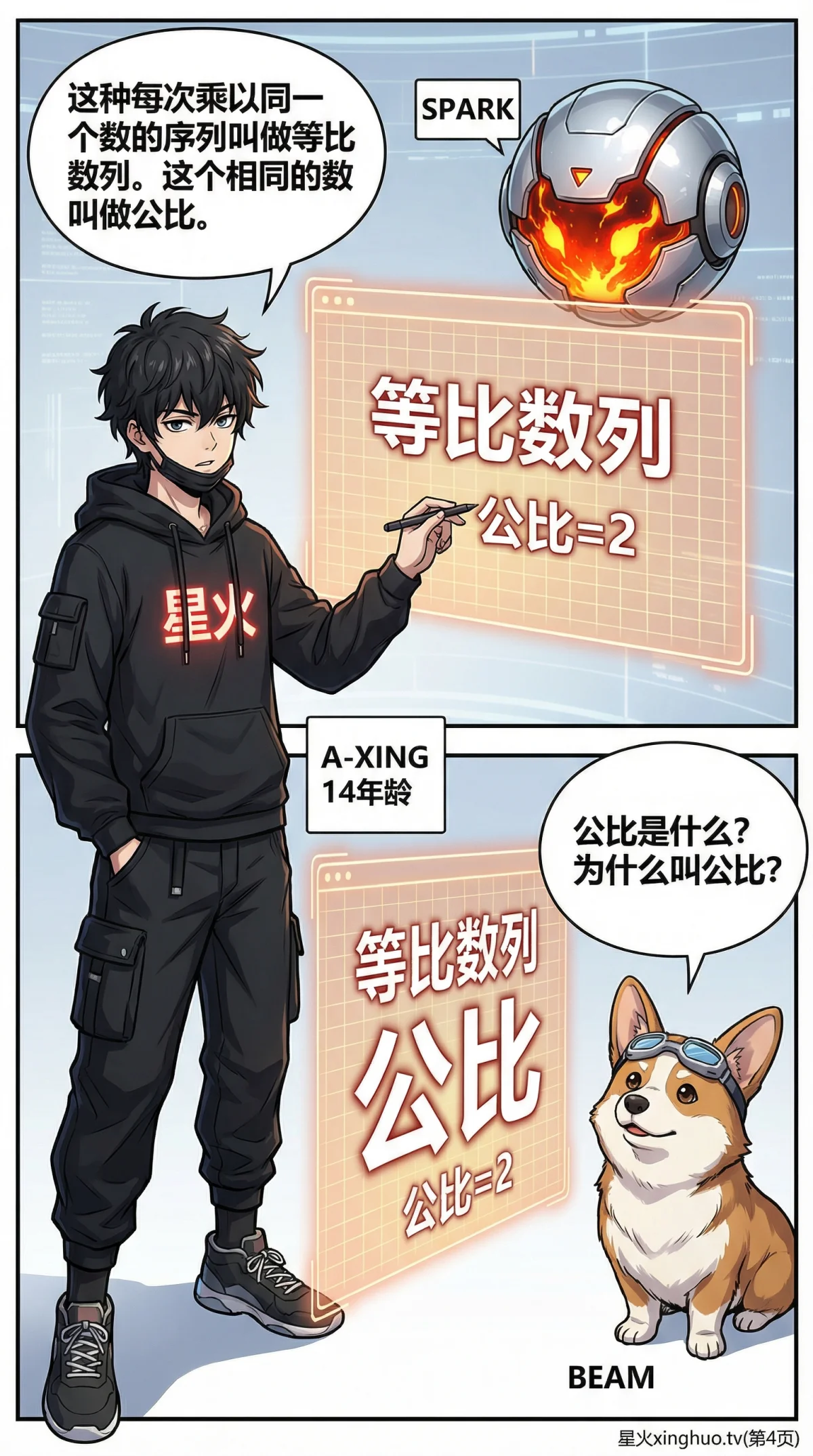 等比数列规律详解：通项公式推导、性质与练习题 | 数学思维 - 第 4 页