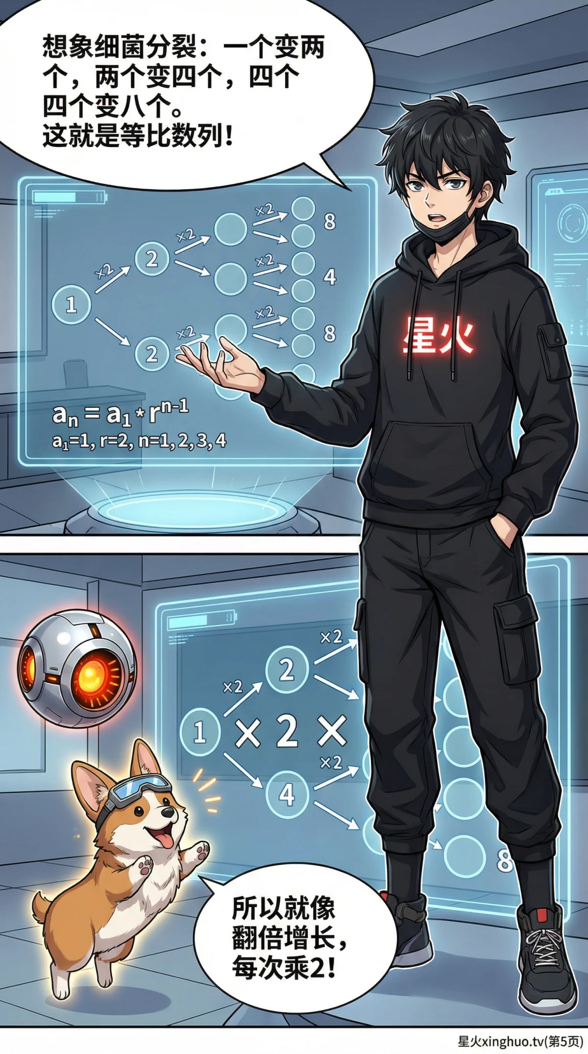 等比数列规律详解：通项公式推导、性质与练习题 | 数学思维 - 第 5 页